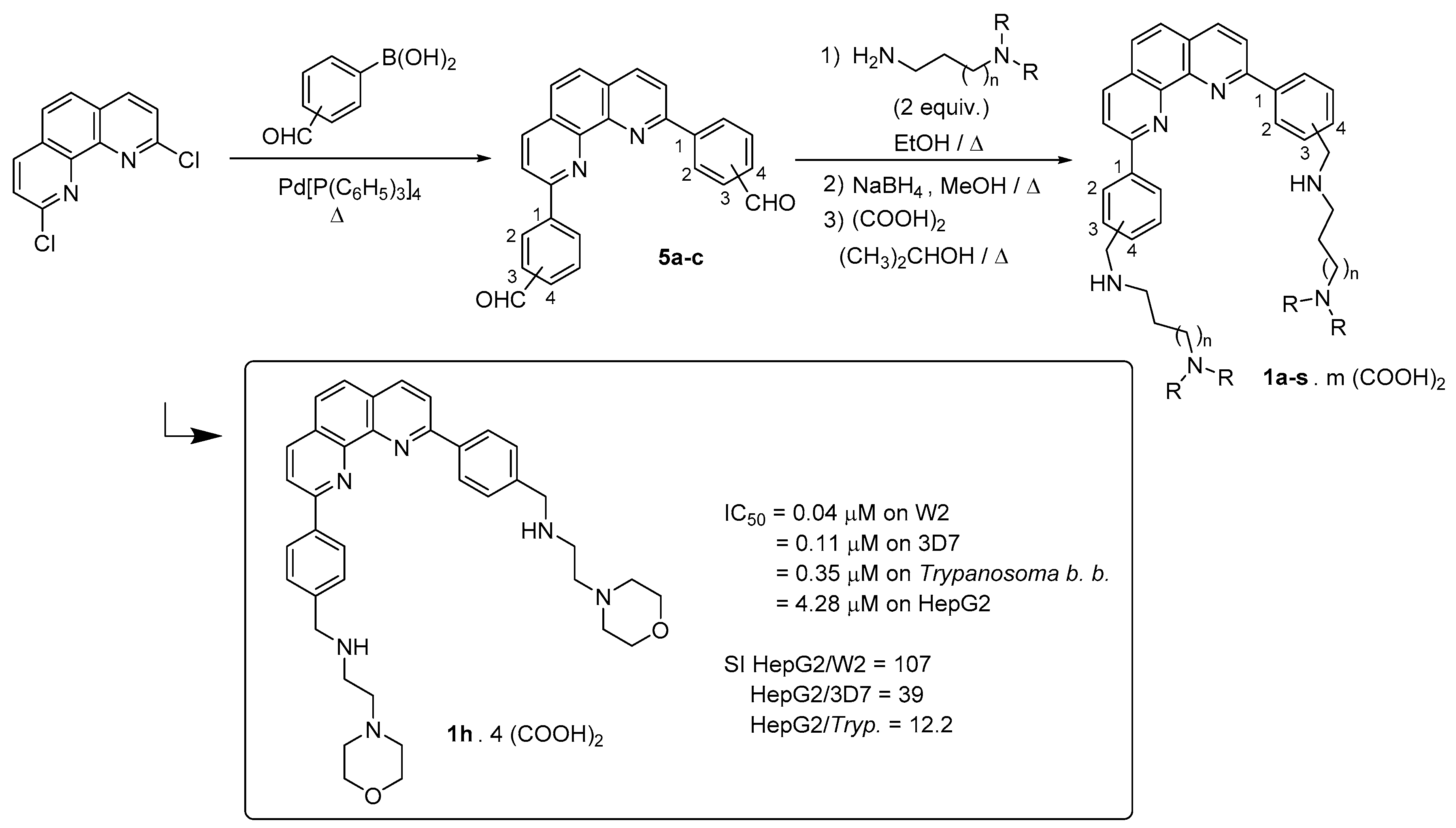 Pharmaceuticals 12 00073 i026