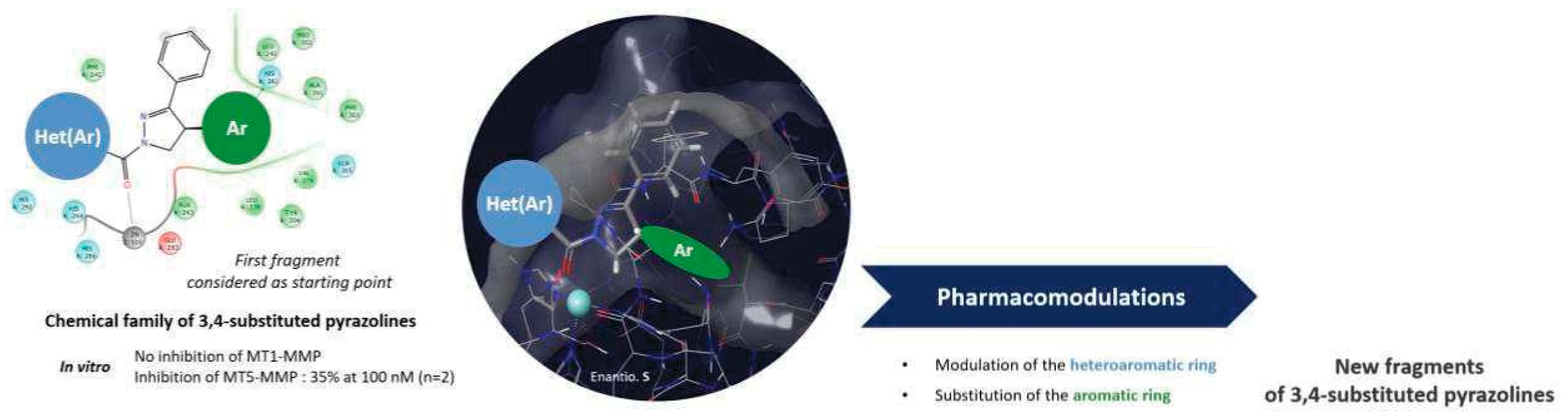 Pharmaceuticals 12 00073 i032