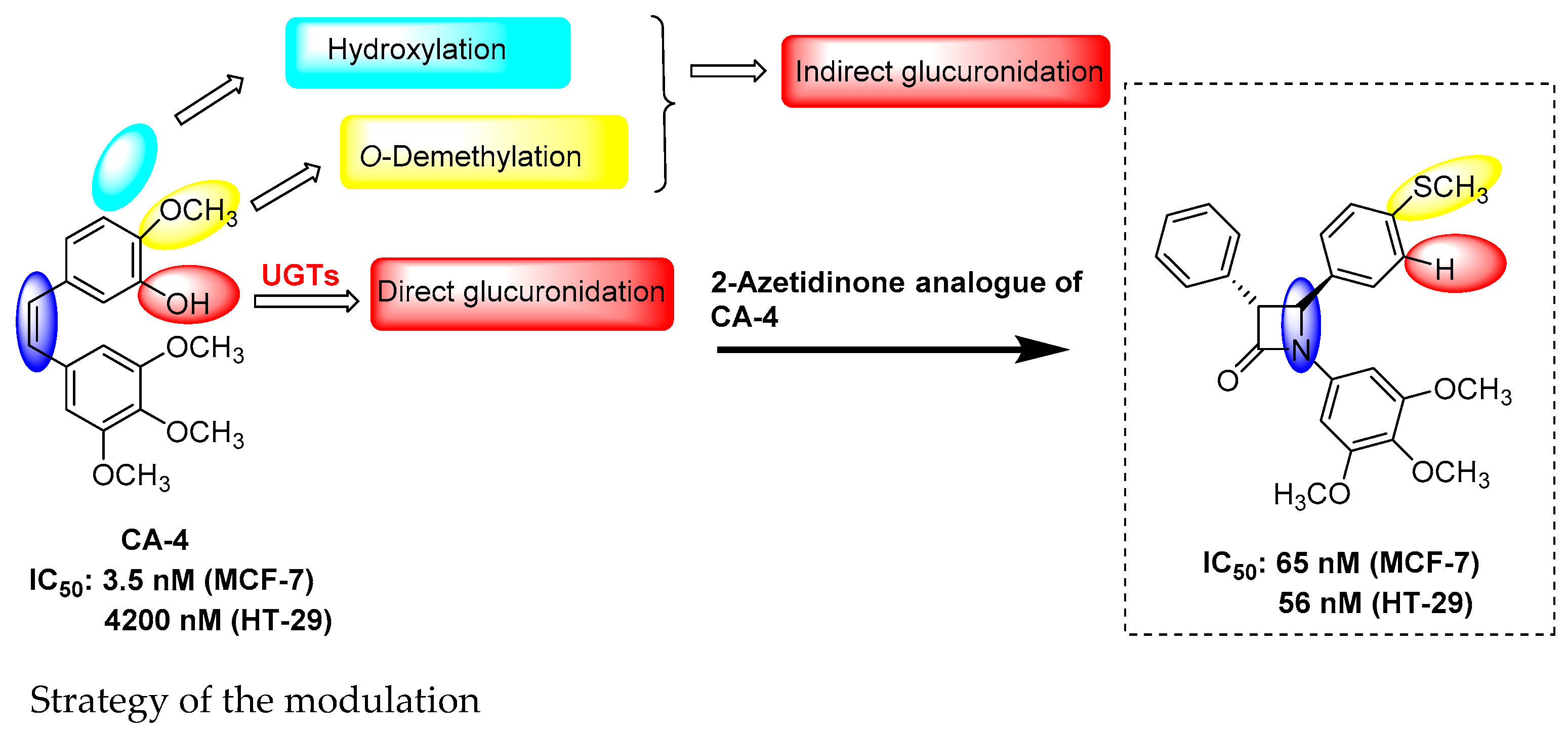 Pharmaceuticals 12 00073 i039