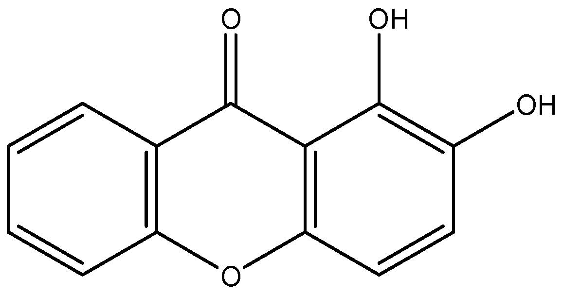 Pharmaceuticals 12 00085 g001