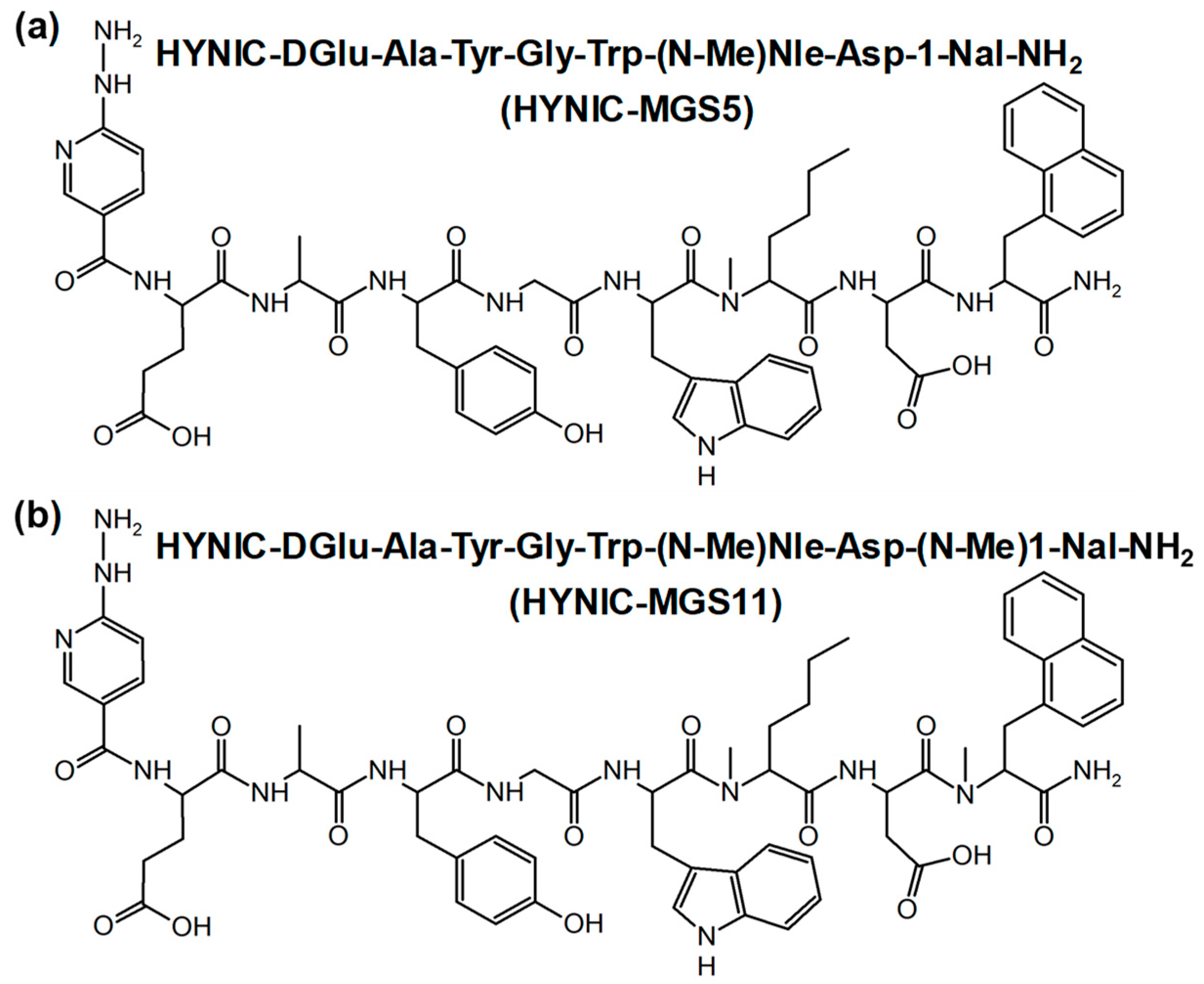 Pharmaceuticals 12 00088 g001