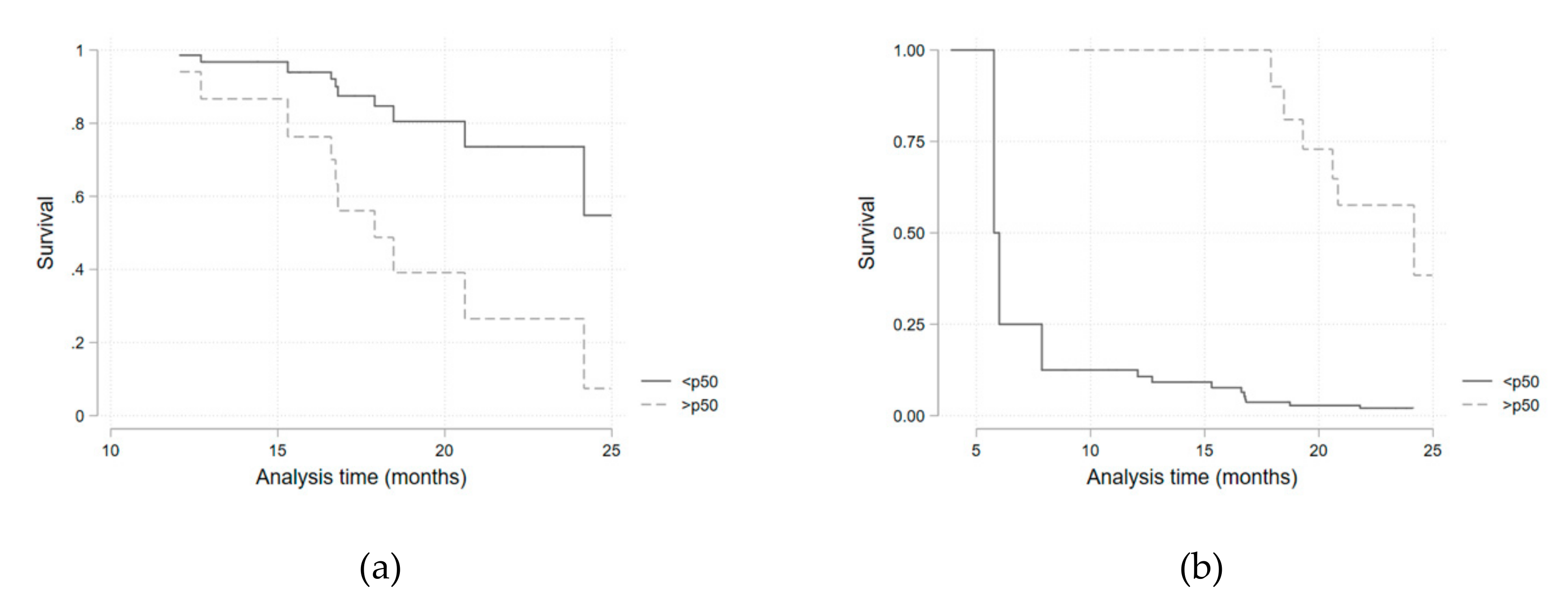 Pharmaceuticals 12 00100 g003