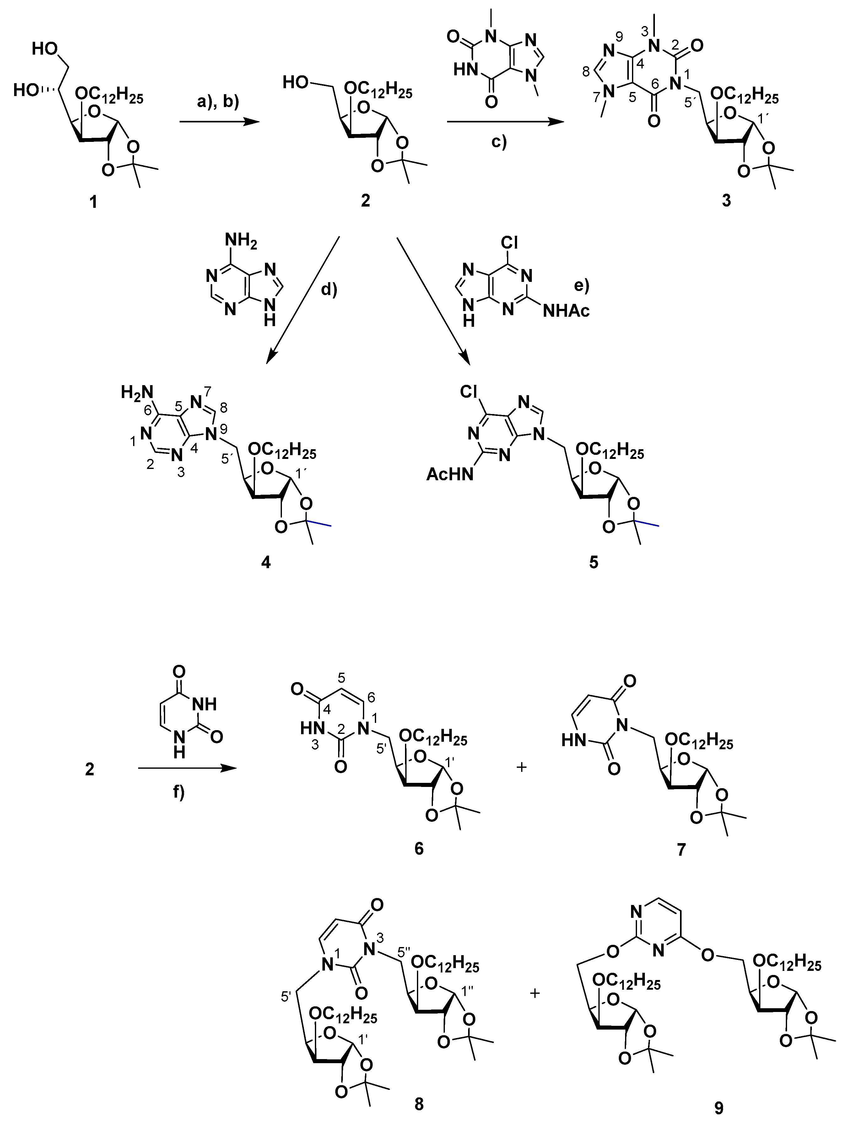 Pharmaceuticals 12 00103 sch001