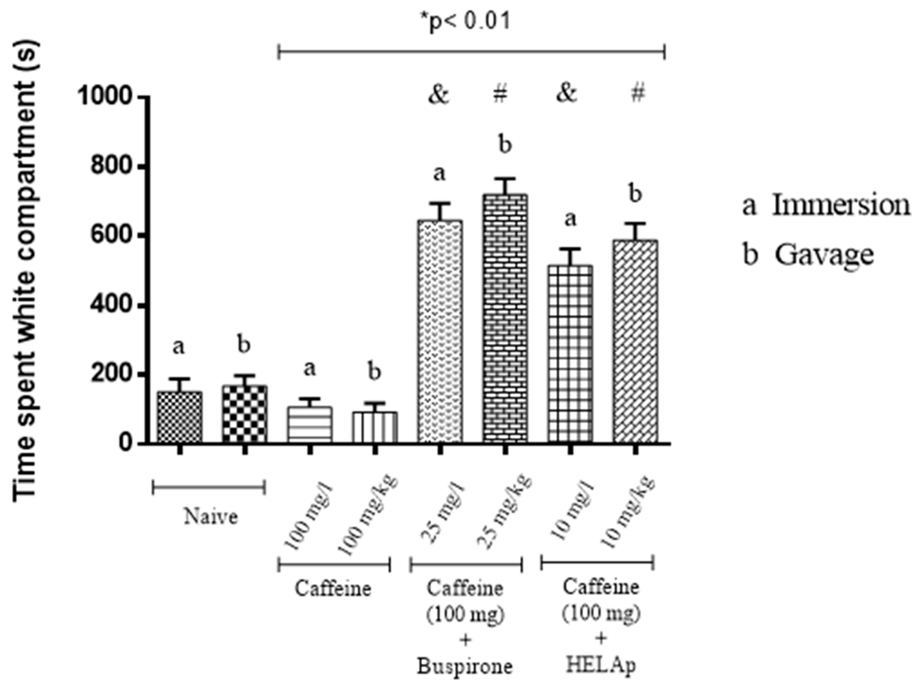 Pharmaceuticals 12 00106 g003