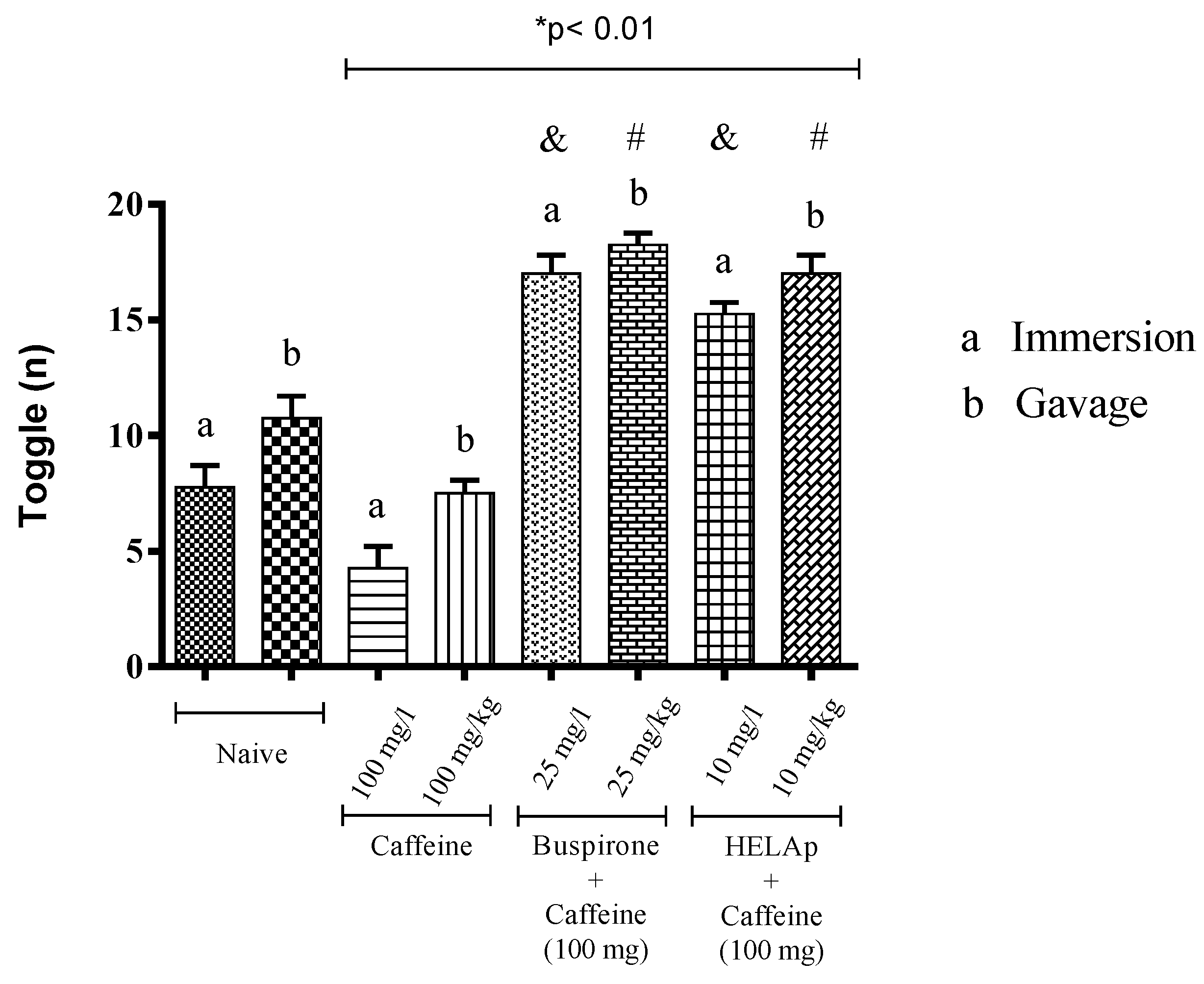 Pharmaceuticals 12 00106 g004