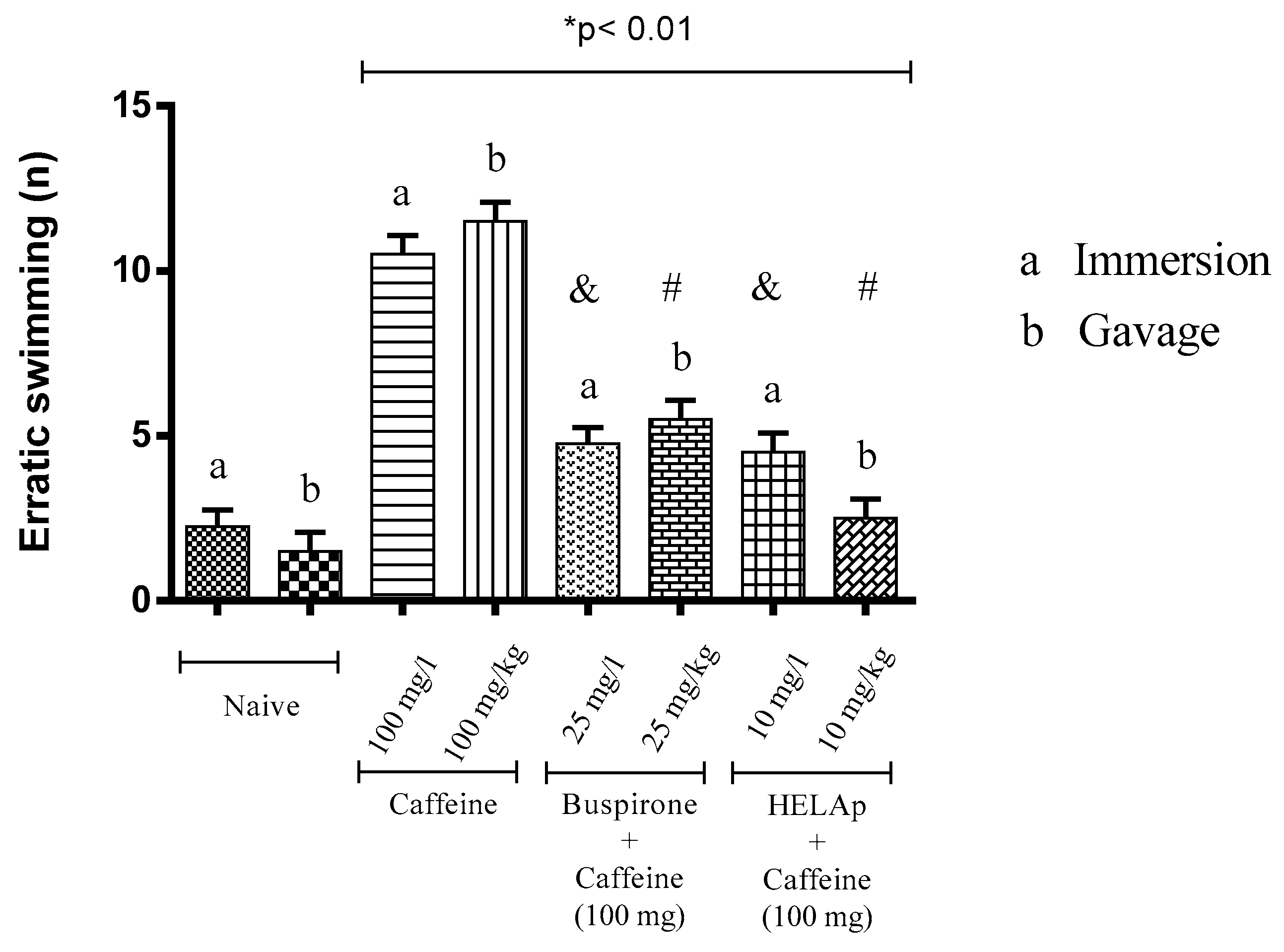 Pharmaceuticals 12 00106 g007