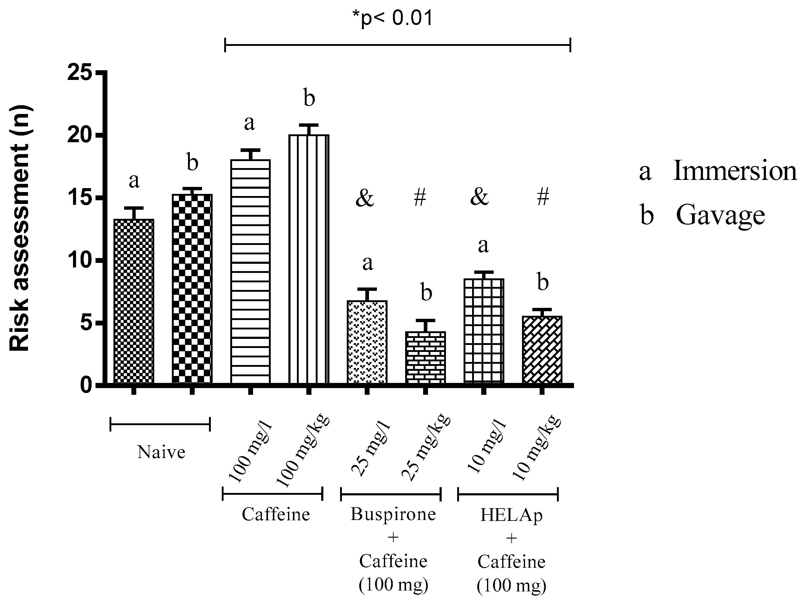 Pharmaceuticals 12 00106 g009