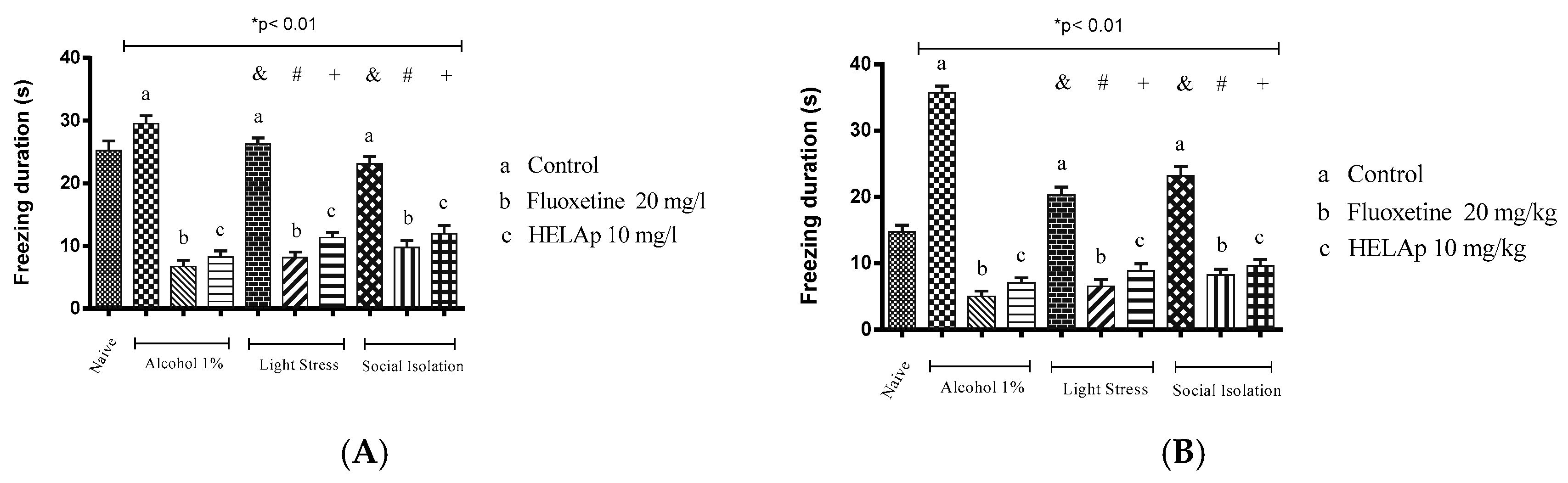Pharmaceuticals 12 00106 g014