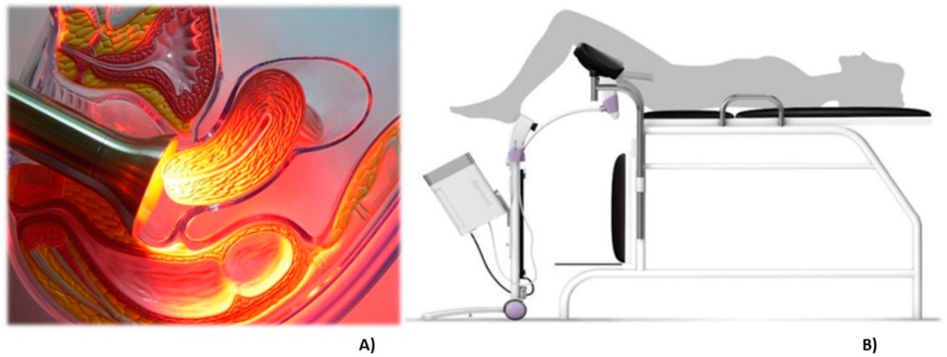 Pharmaceuticals 12 00107 g004 Pharmaceuticals 12 00107 g004