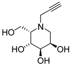 Pharmaceuticals 12 00108 i002