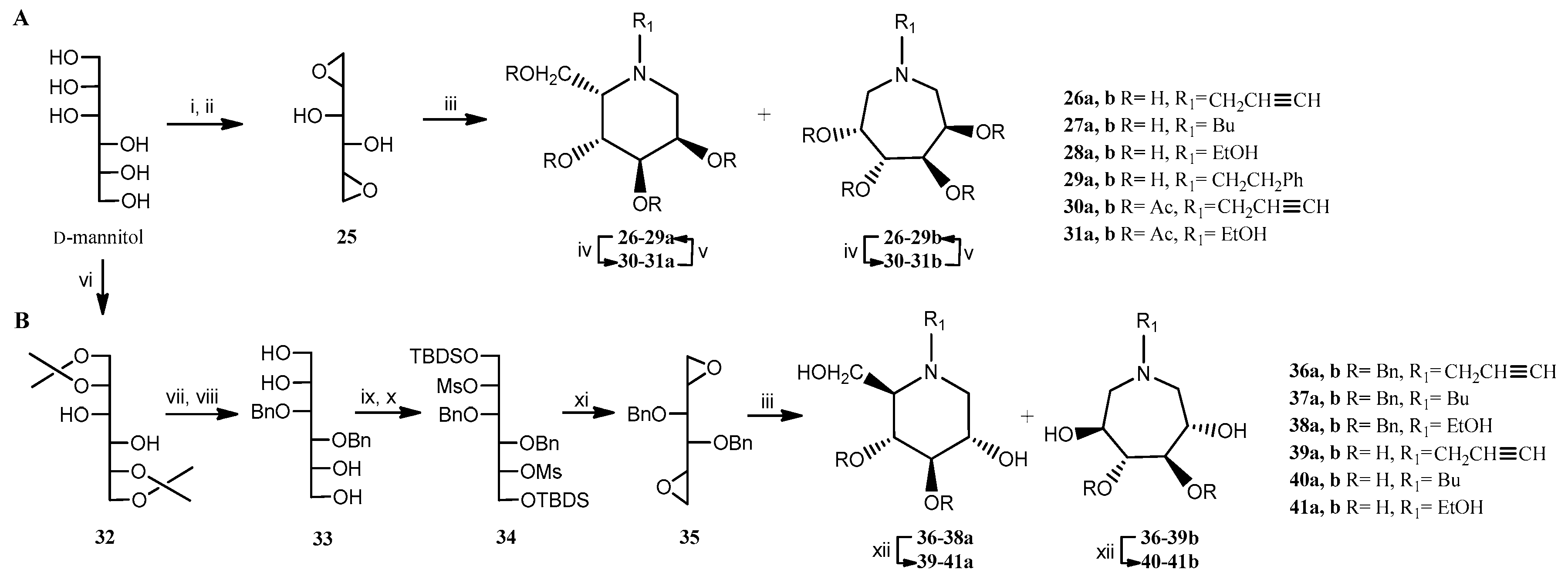 Pharmaceuticals 12 00108 sch001