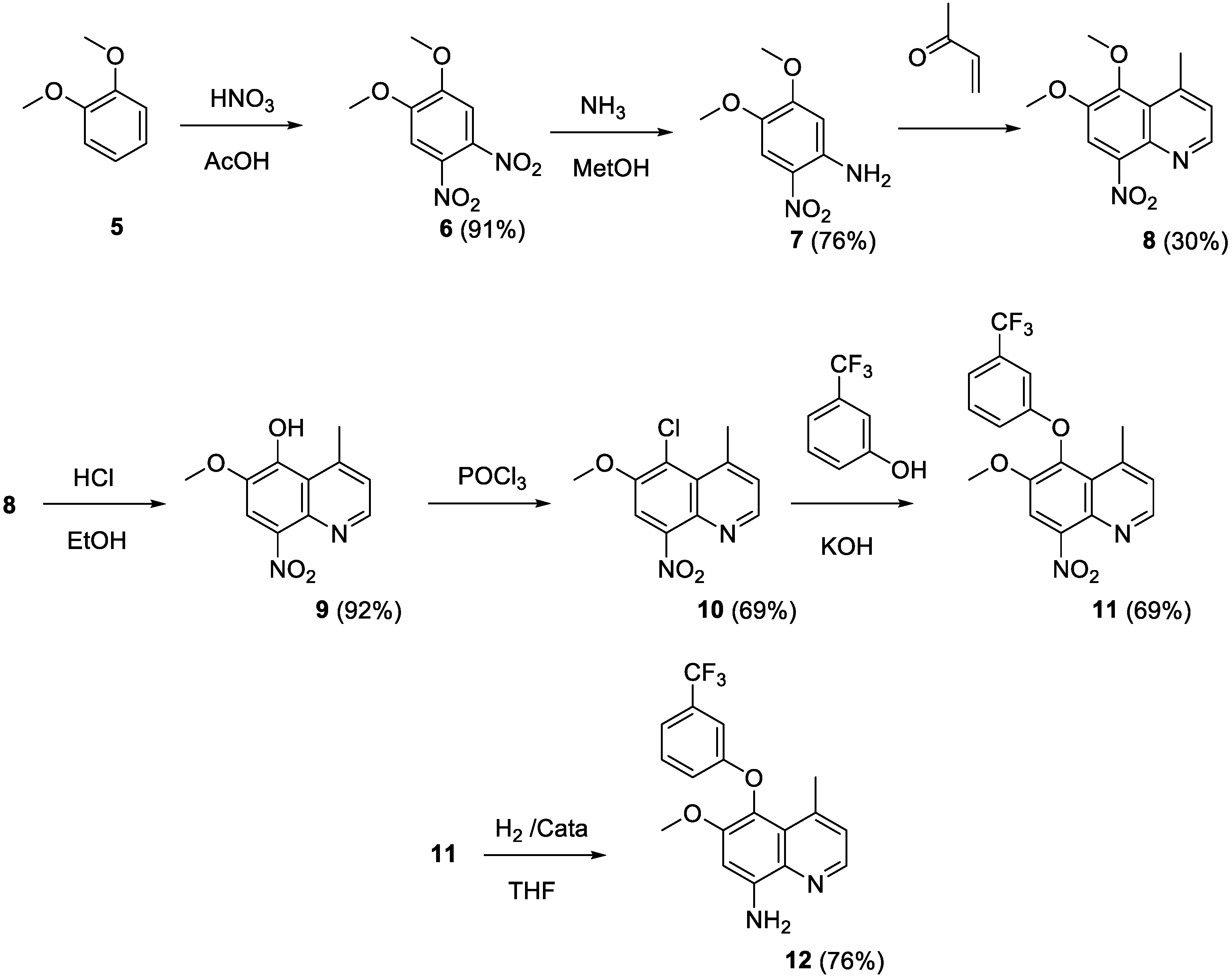 Pharmaceuticals 12 00115 sch001 Pharmaceuticals 12 00115 sch001
