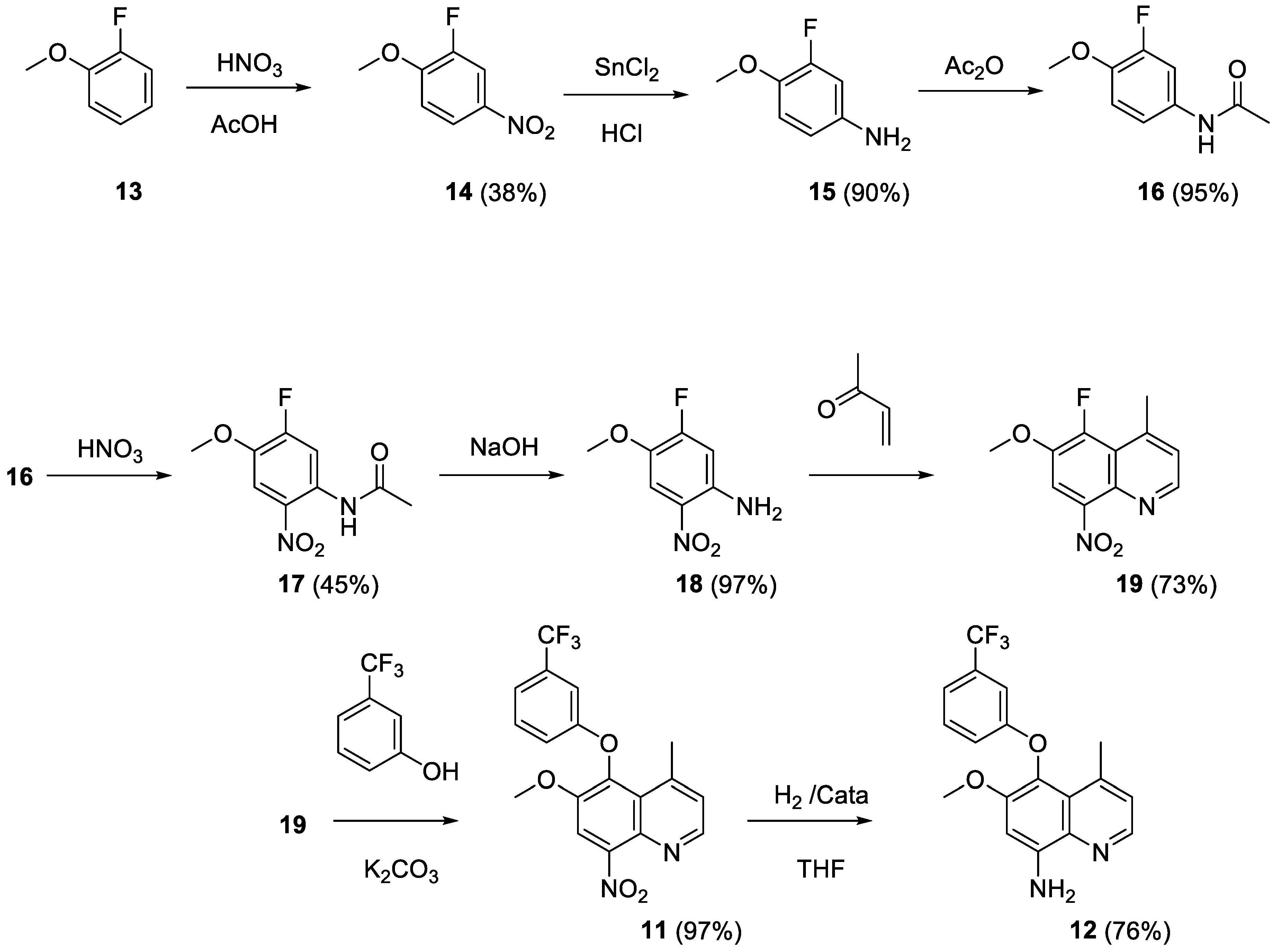 Pharmaceuticals 12 00115 sch002 Pharmaceuticals 12 00115 sch002