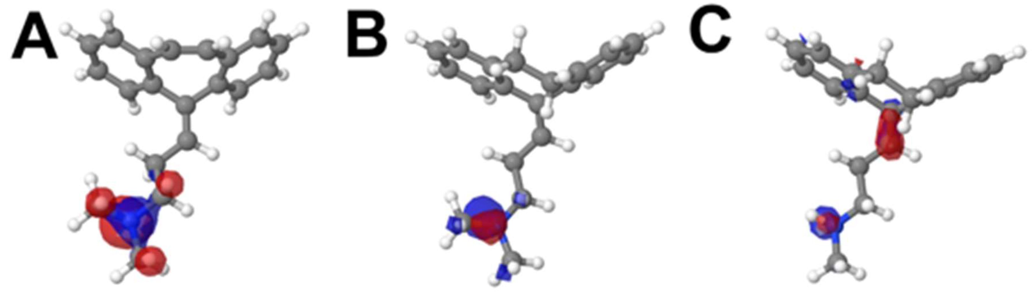 Pharmaceuticals 12 00116 g005