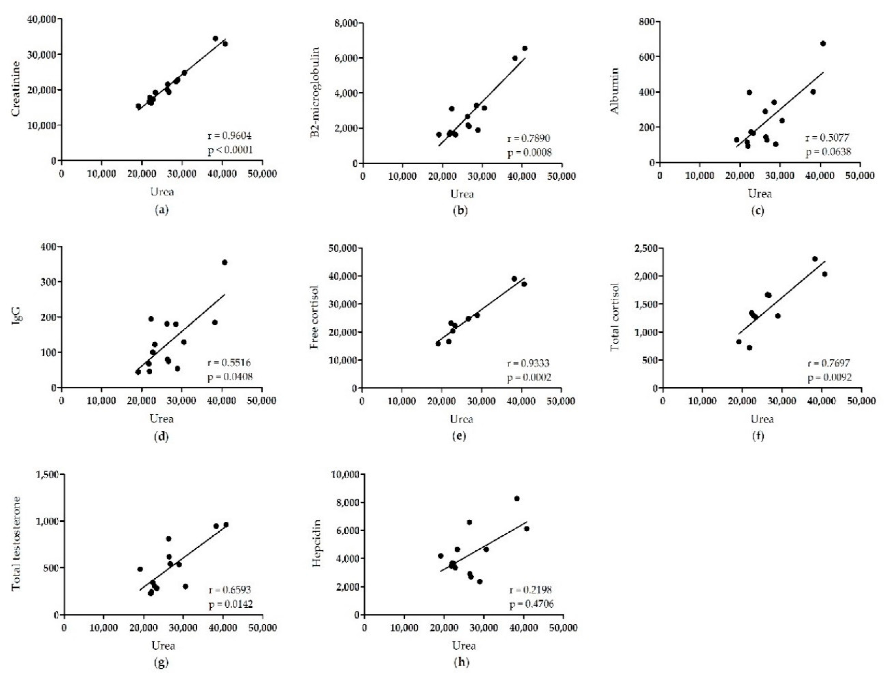 Pharmaceuticals 12 00123 g002 Pharmaceuticals 12 00123 g002