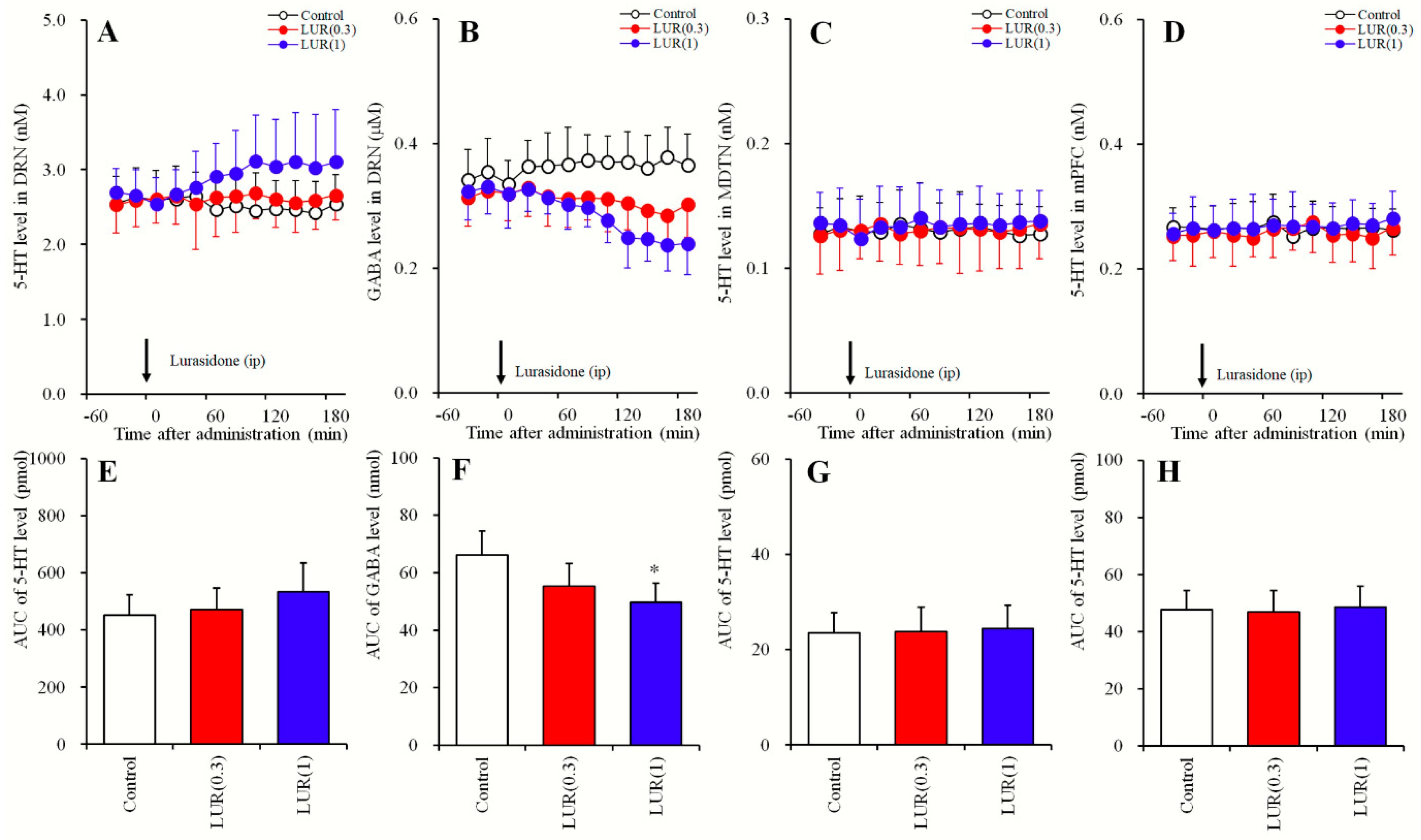 Pharmaceuticals 12 00149 g001