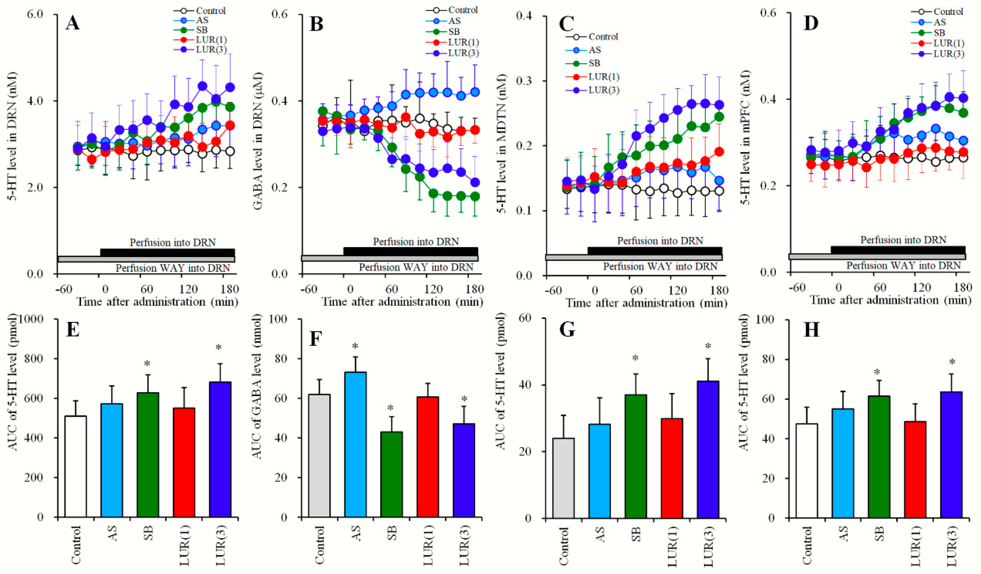 Pharmaceuticals 12 00149 g005