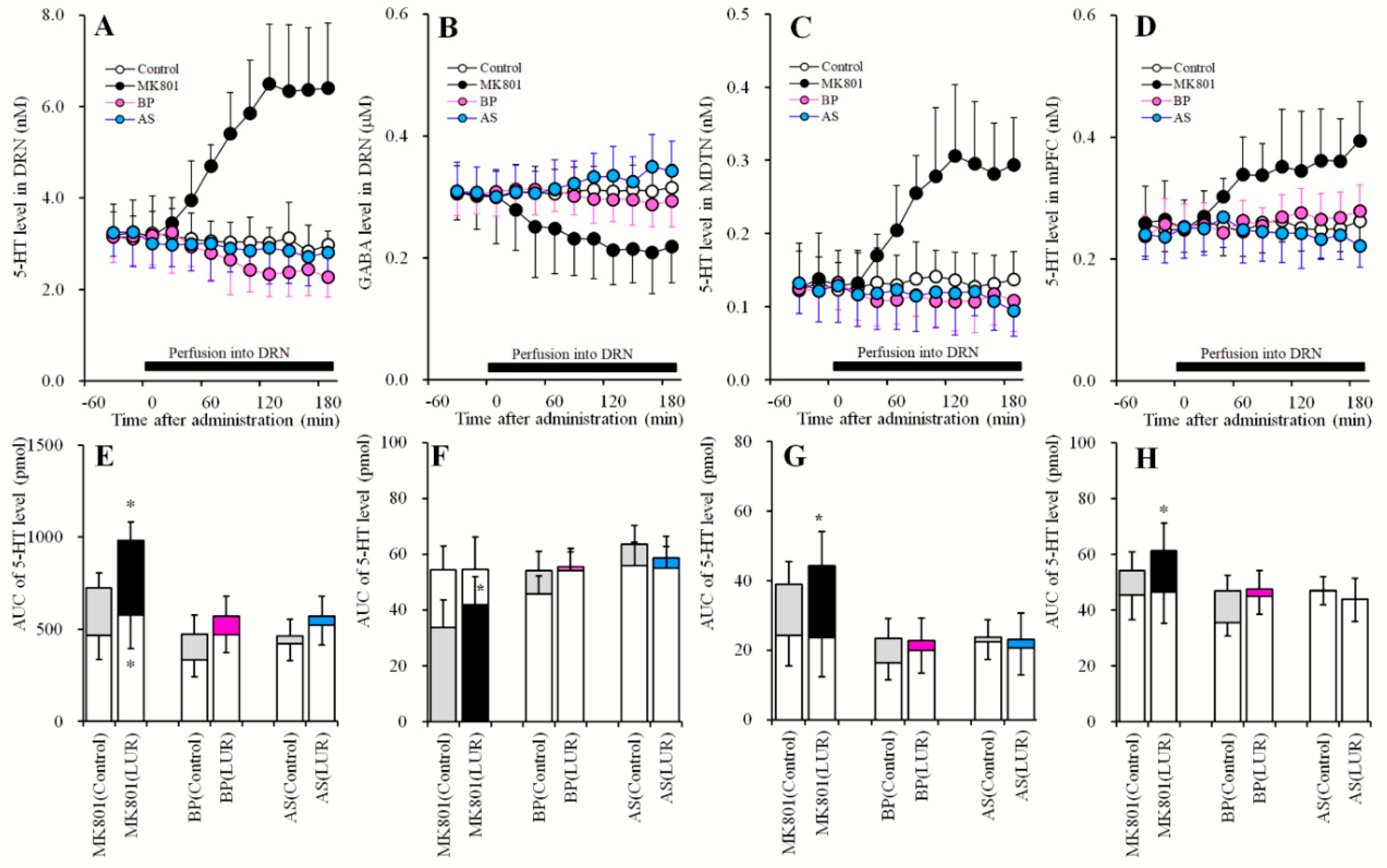 Pharmaceuticals 12 00149 g007