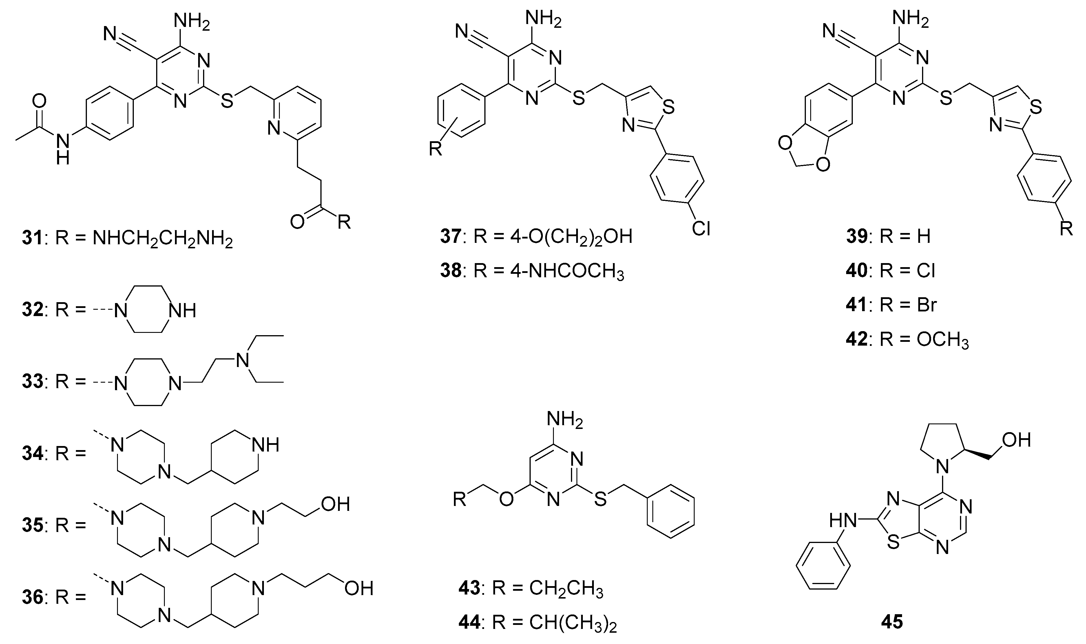 Pharmaceuticals 12 00150 g002