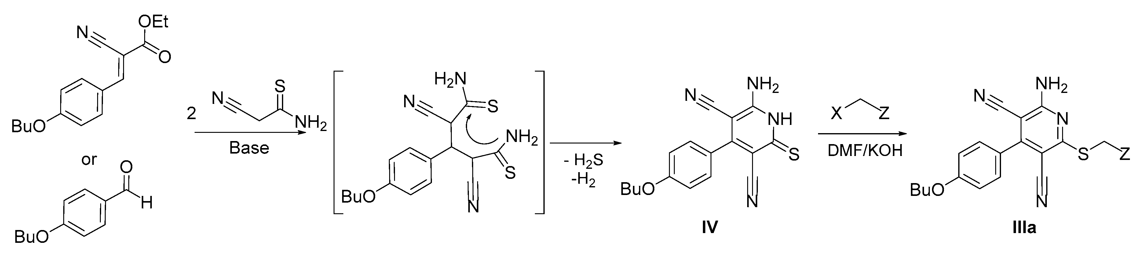 Pharmaceuticals 12 00150 g003