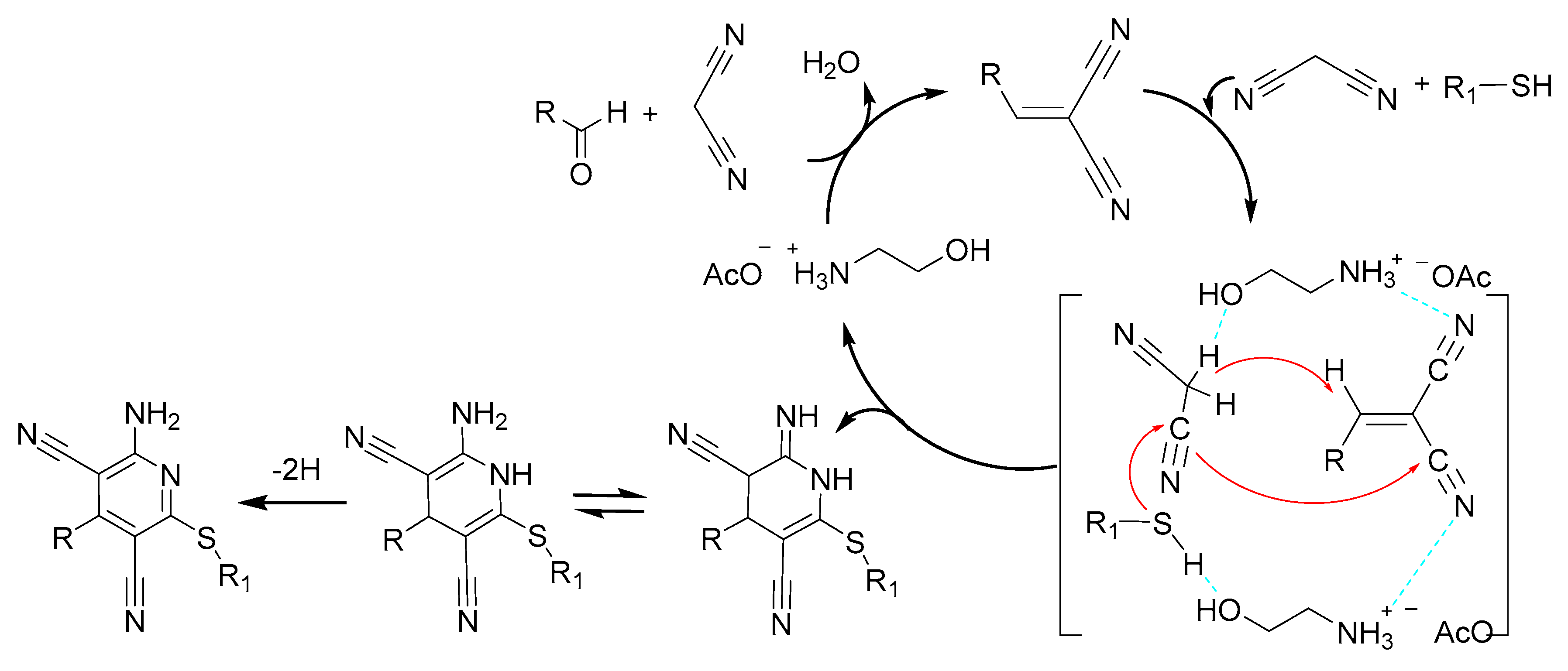 Pharmaceuticals 12 00150 g006
