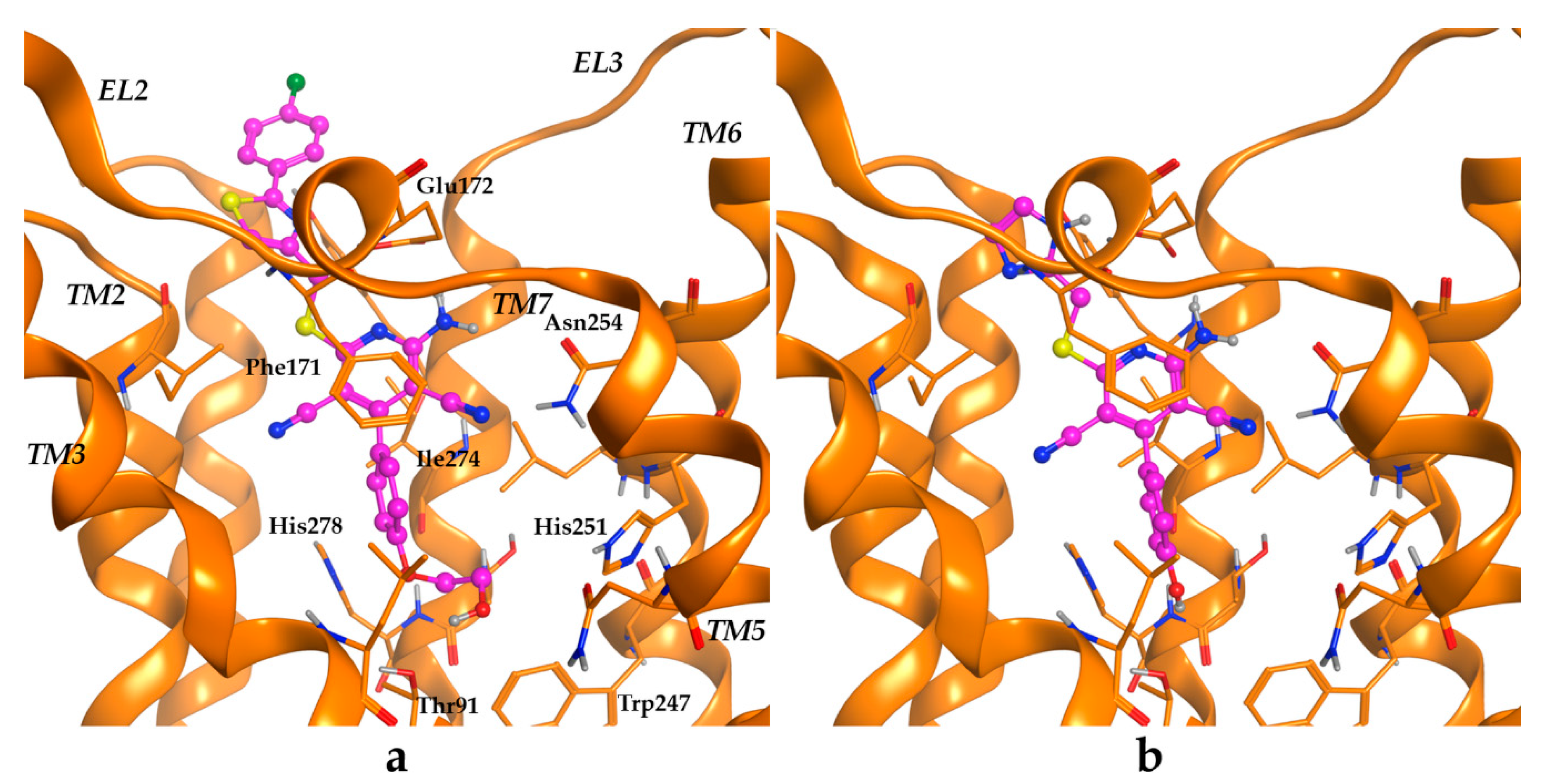 Pharmaceuticals 12 00150 g007