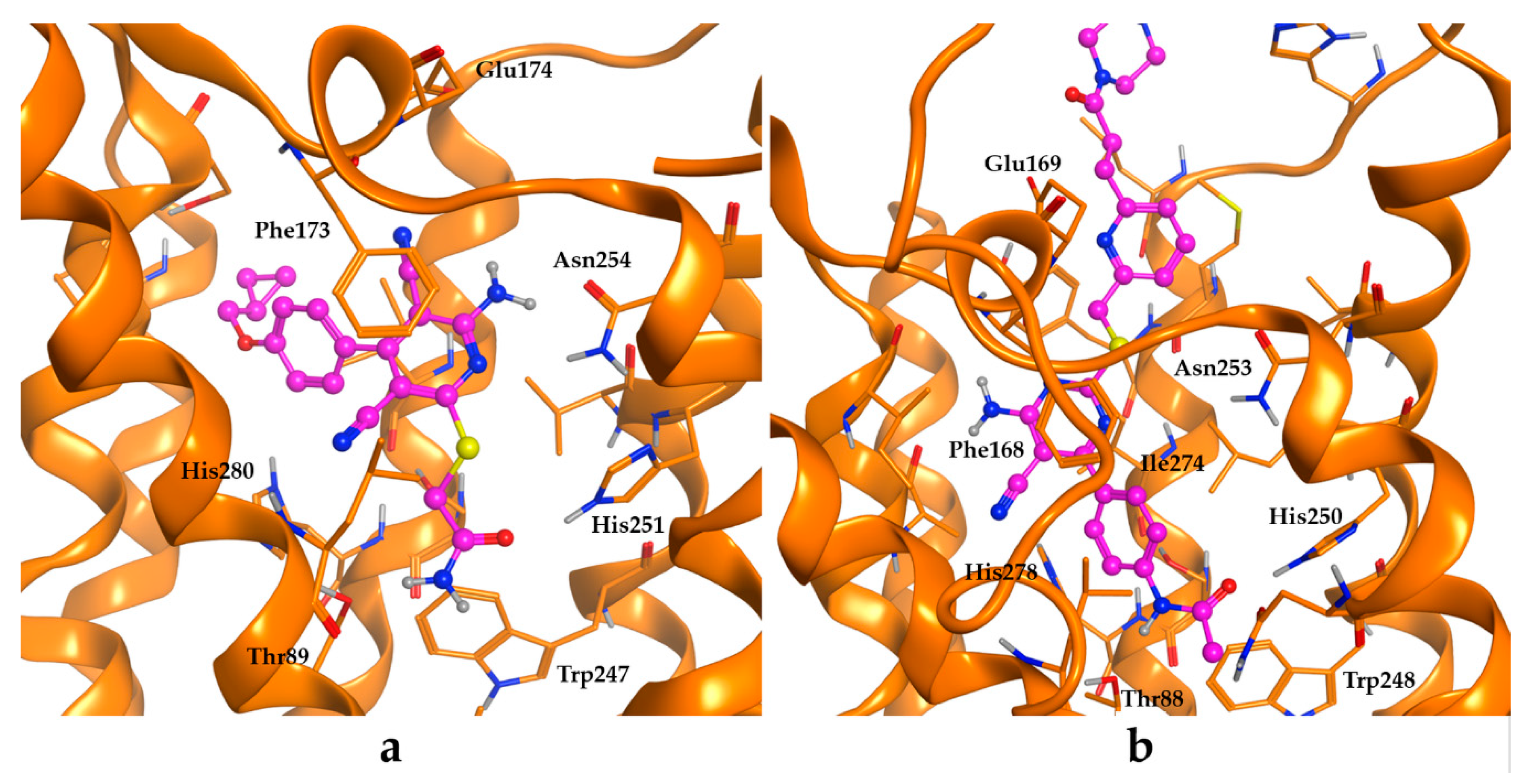 Pharmaceuticals 12 00150 g008