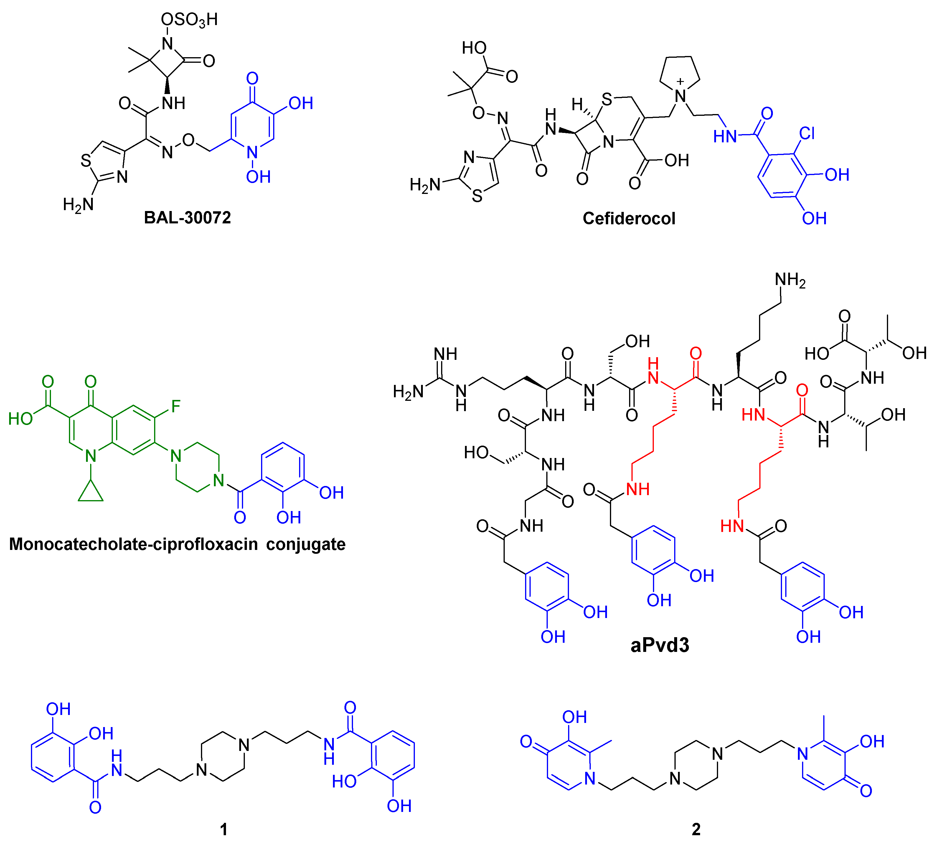 Pharmaceuticals 12 00160 g001