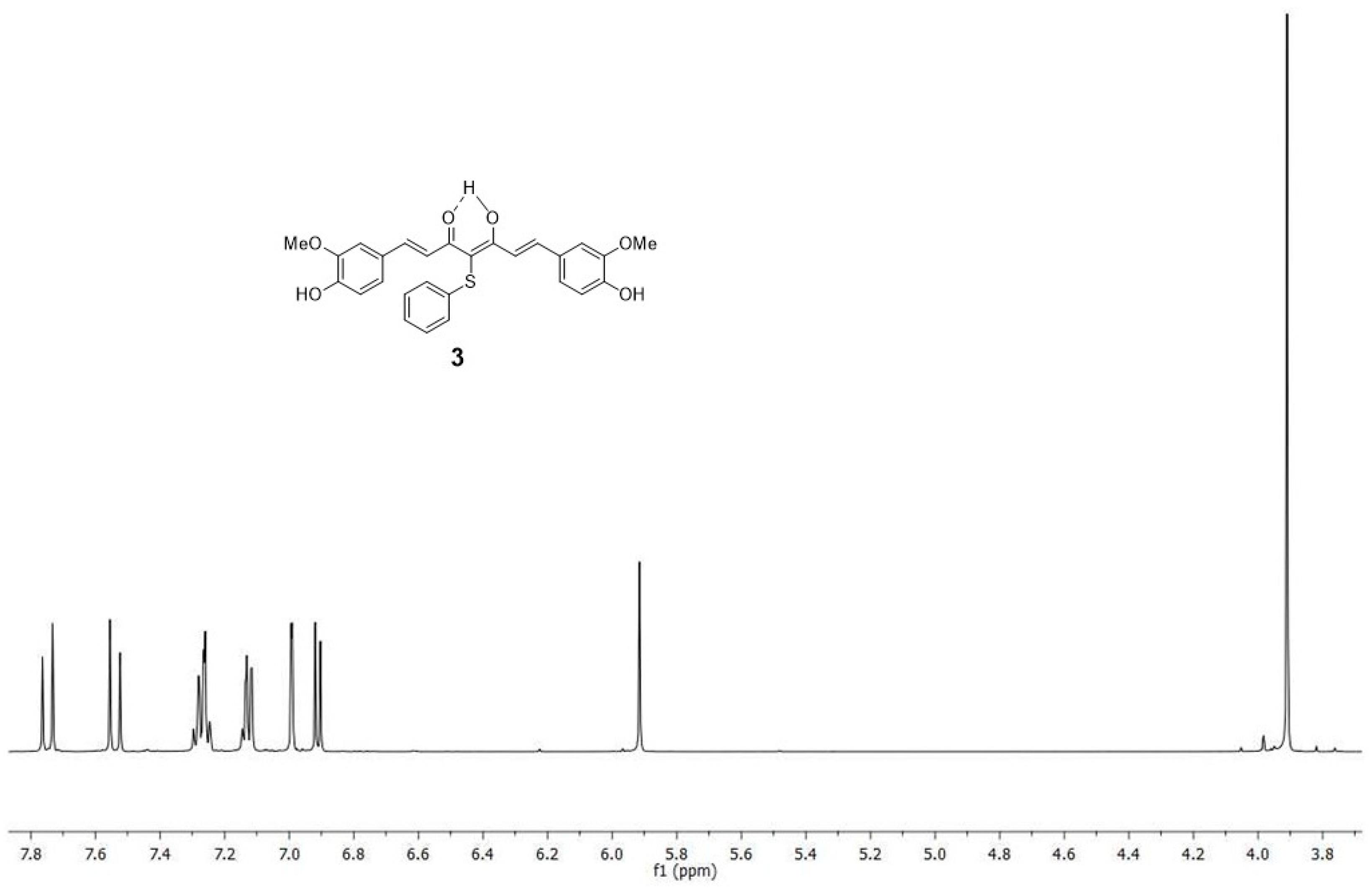 Pharmaceuticals 12 00161 g011