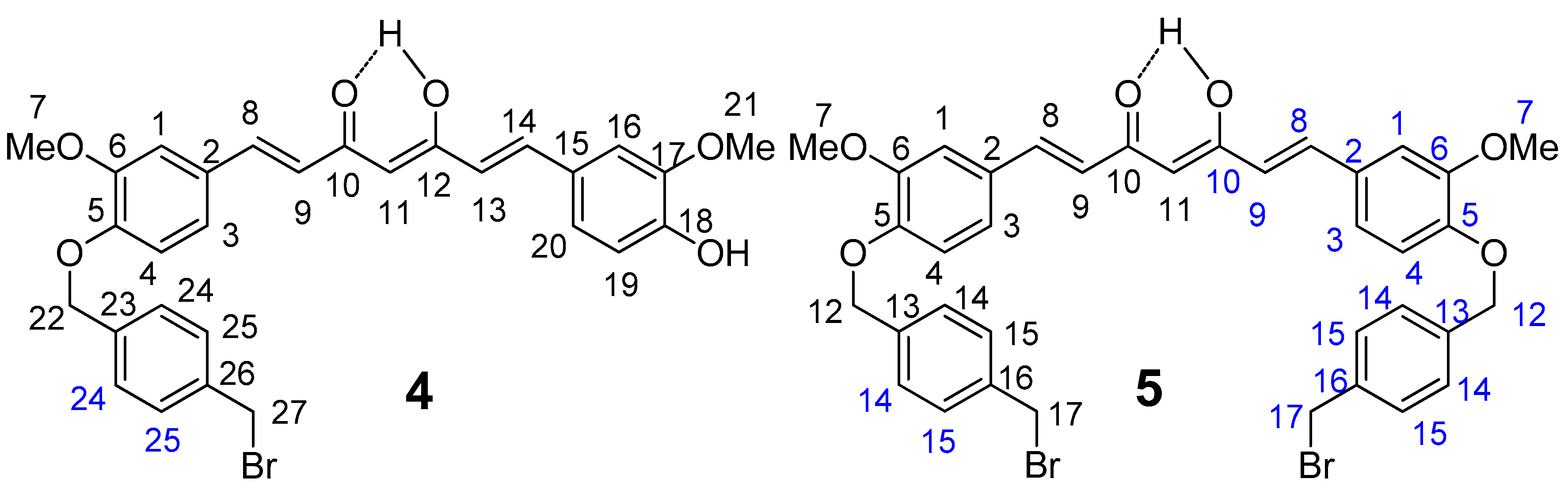 Pharmaceuticals 12 00161 g013