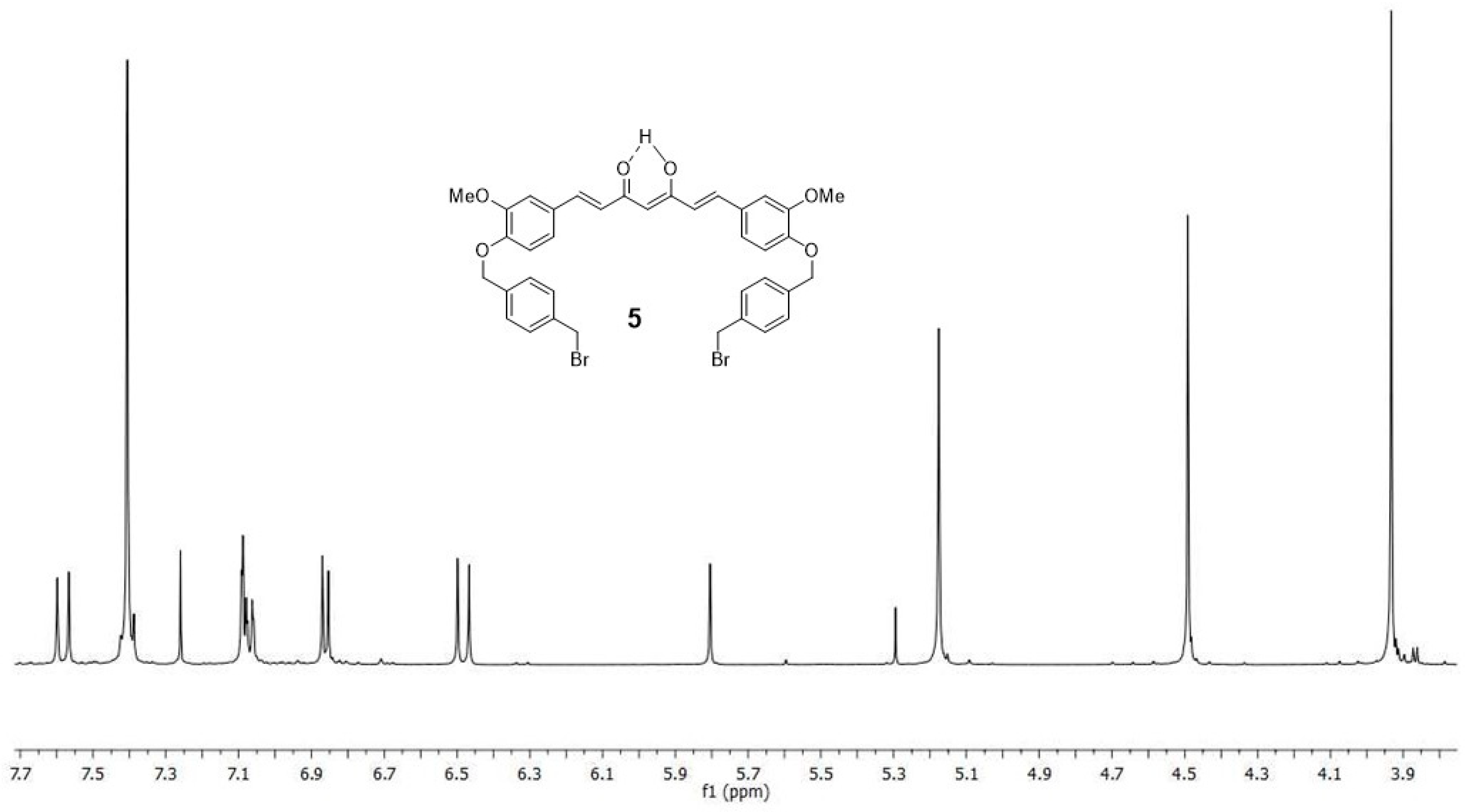 Pharmaceuticals 12 00161 g014