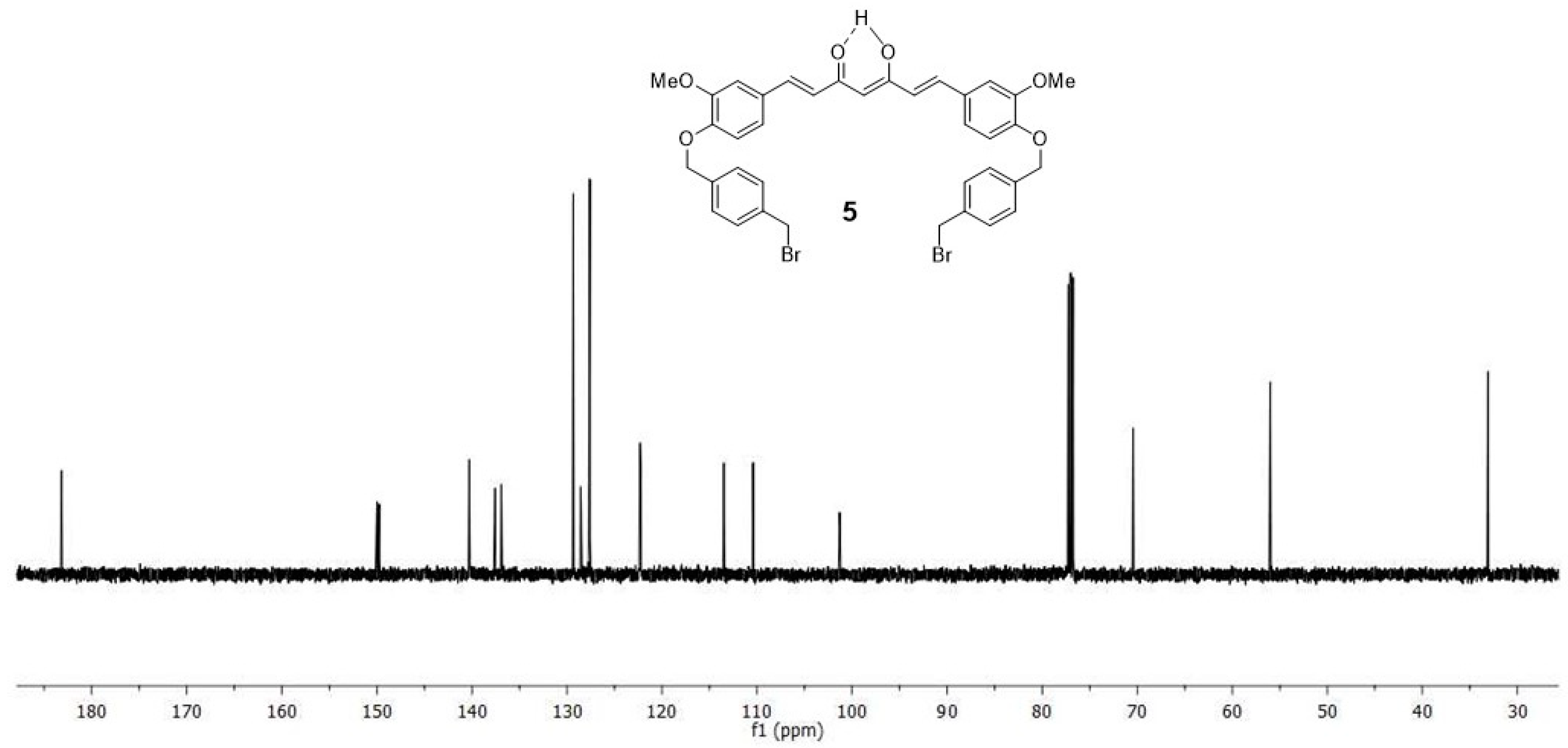 Pharmaceuticals 12 00161 g015