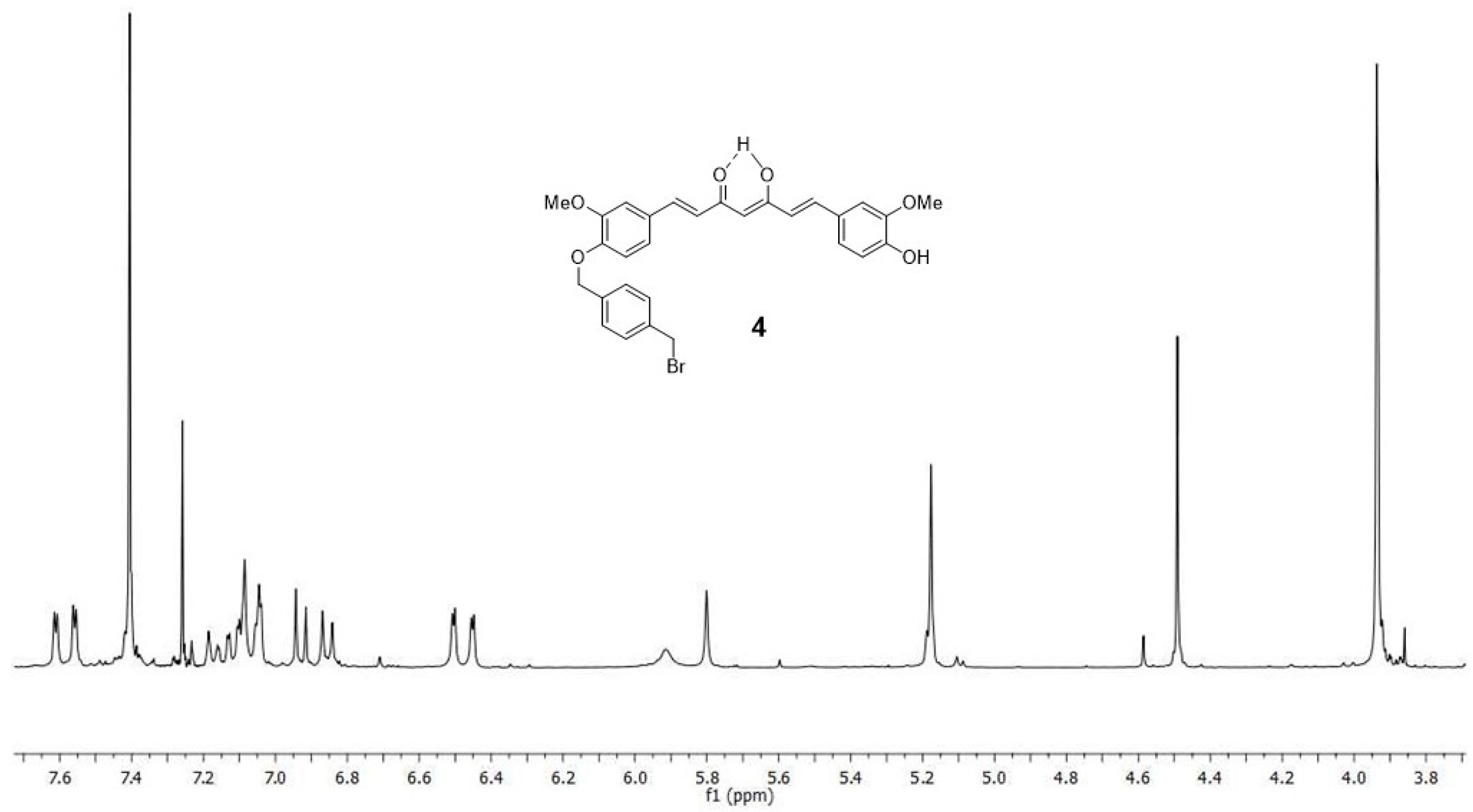 Pharmaceuticals 12 00161 g016