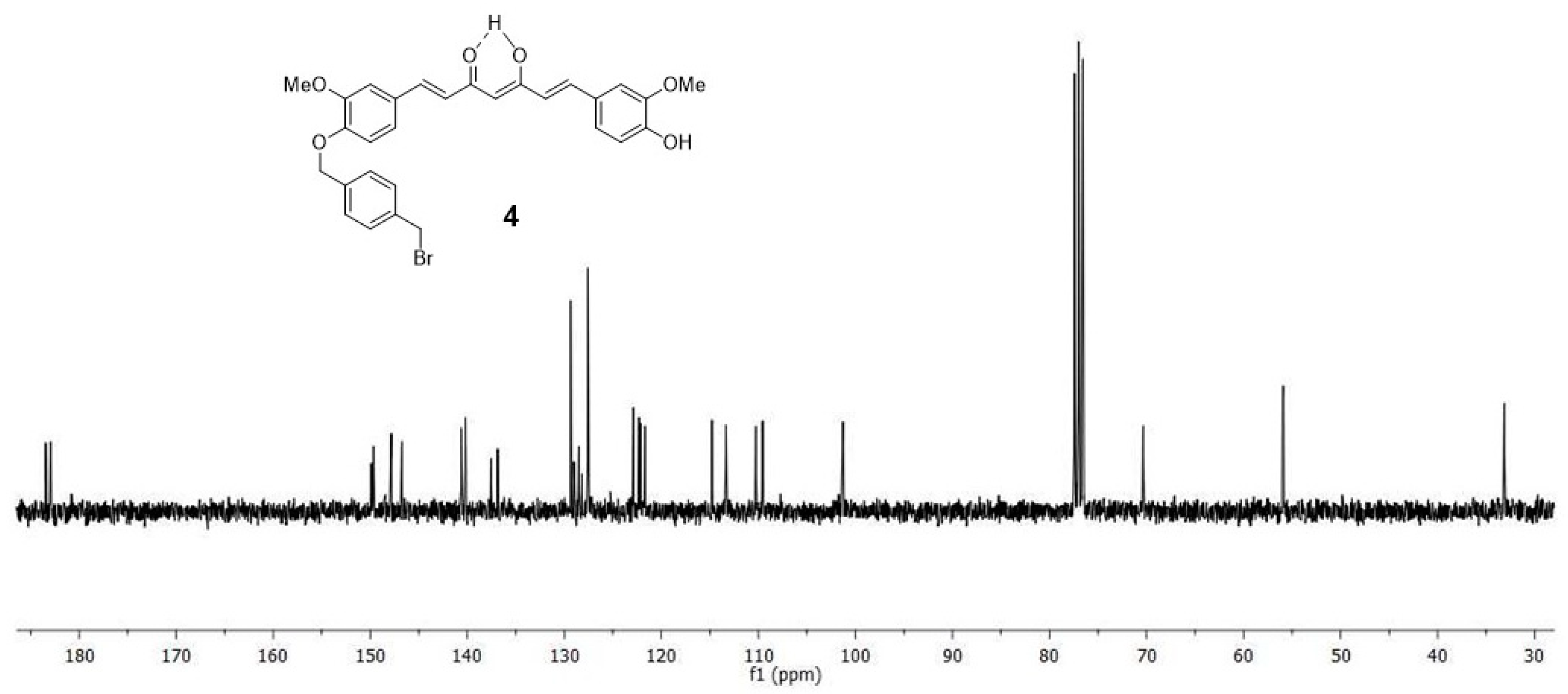 Pharmaceuticals 12 00161 g017