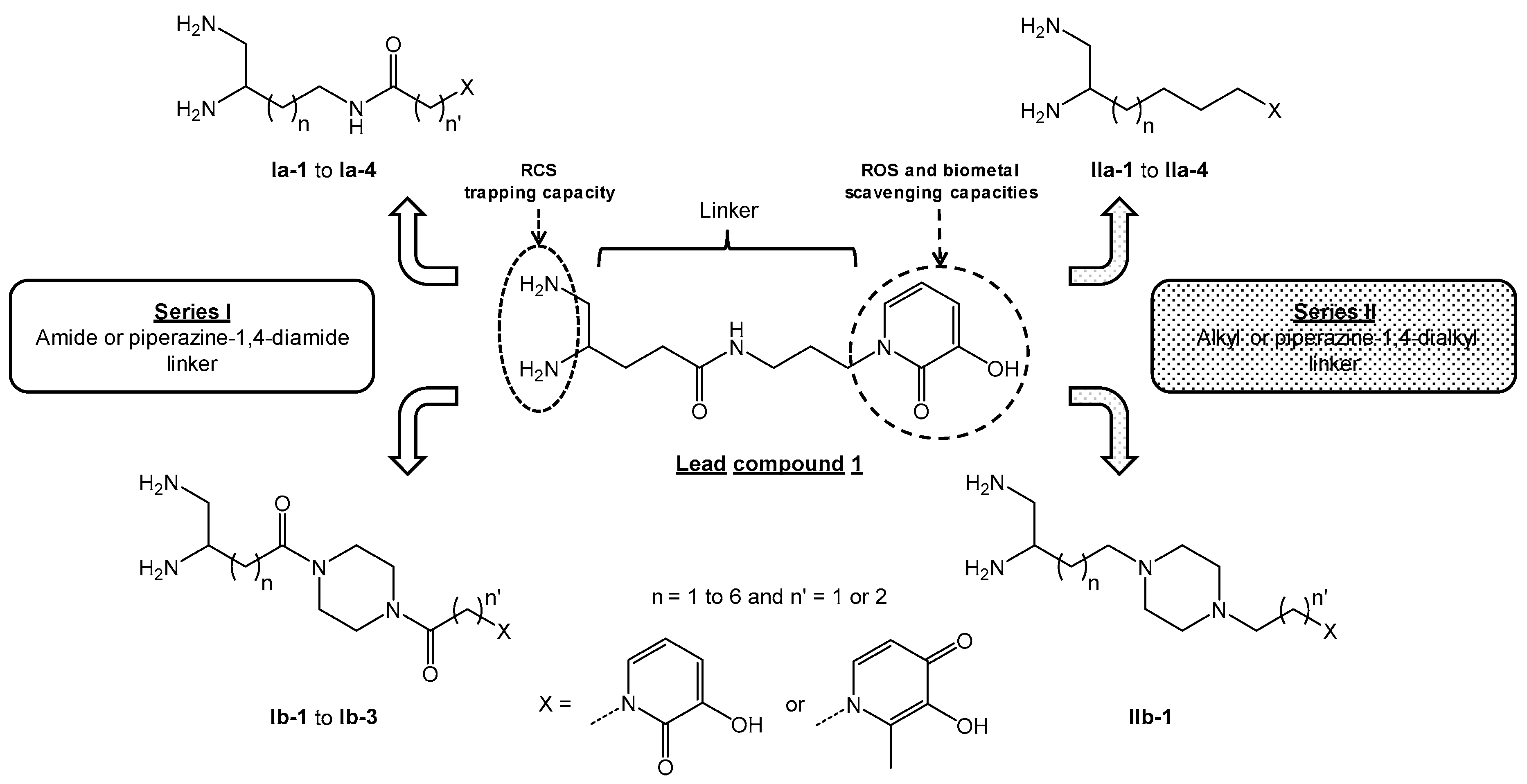 Pharmaceuticals 12 00162 g001 Pharmaceuticals 12 00162 g001