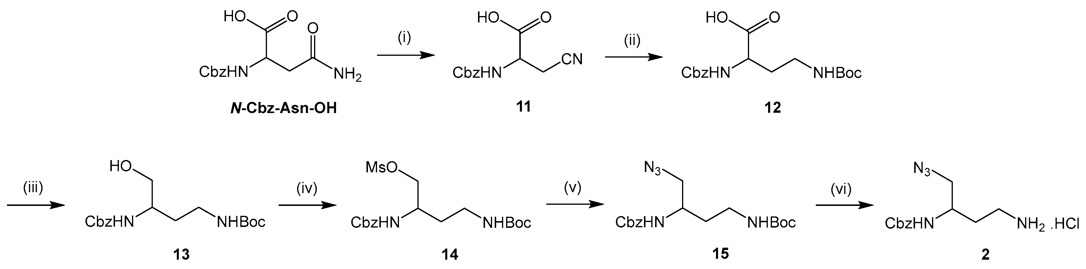 Pharmaceuticals 12 00162 sch001 Pharmaceuticals 12 00162 sch001