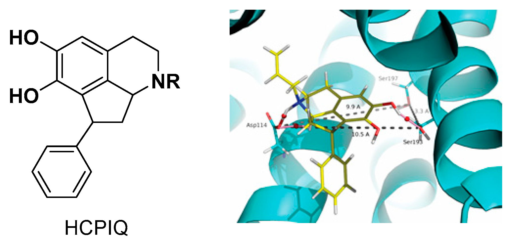 Pharmaceuticals 12 00179 g002