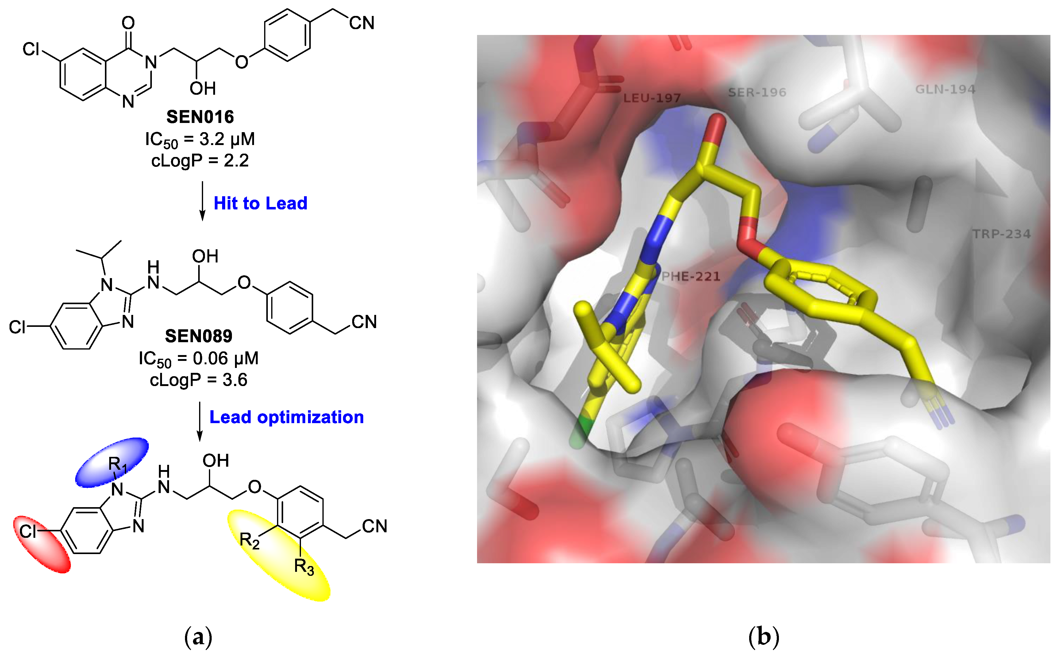 Pharmaceuticals 12 00179 g007