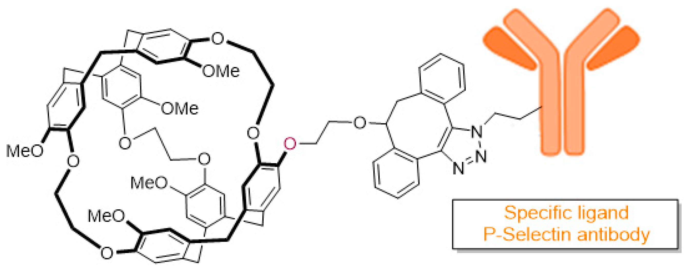 Pharmaceuticals 12 00179 g008