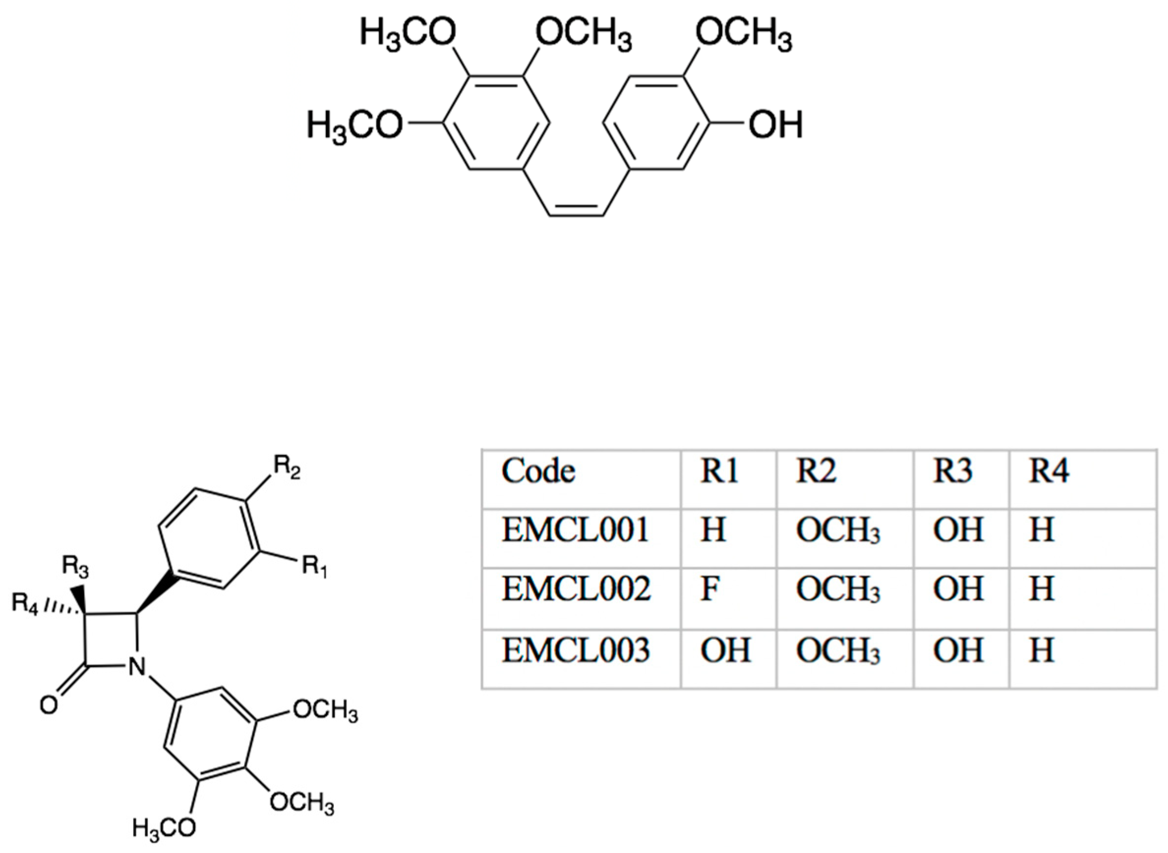 Pharmaceuticals 12 00179 g011