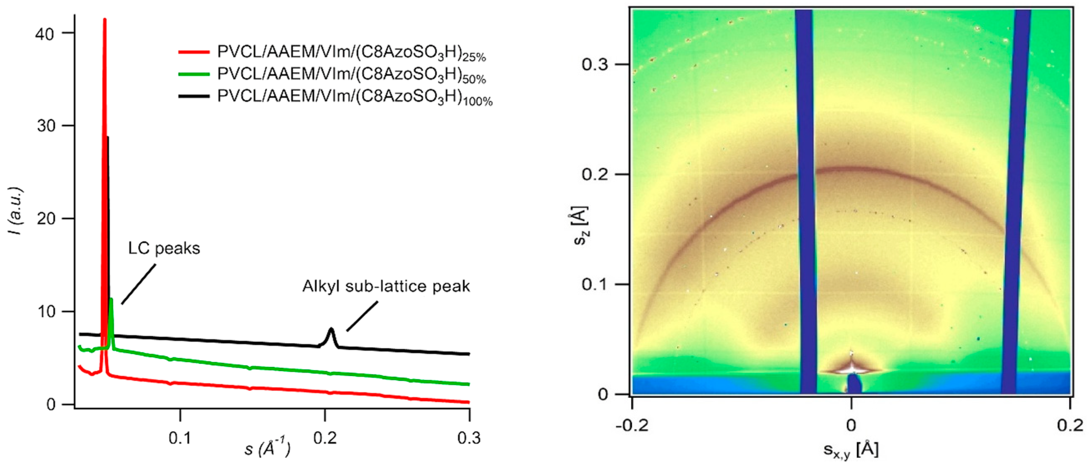 Pharmaceuticals 12 00179 g015