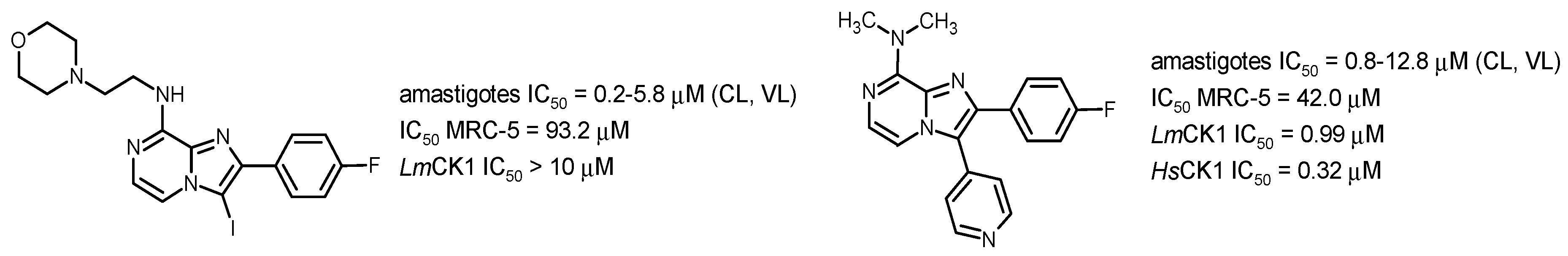 Pharmaceuticals 12 00179 g018