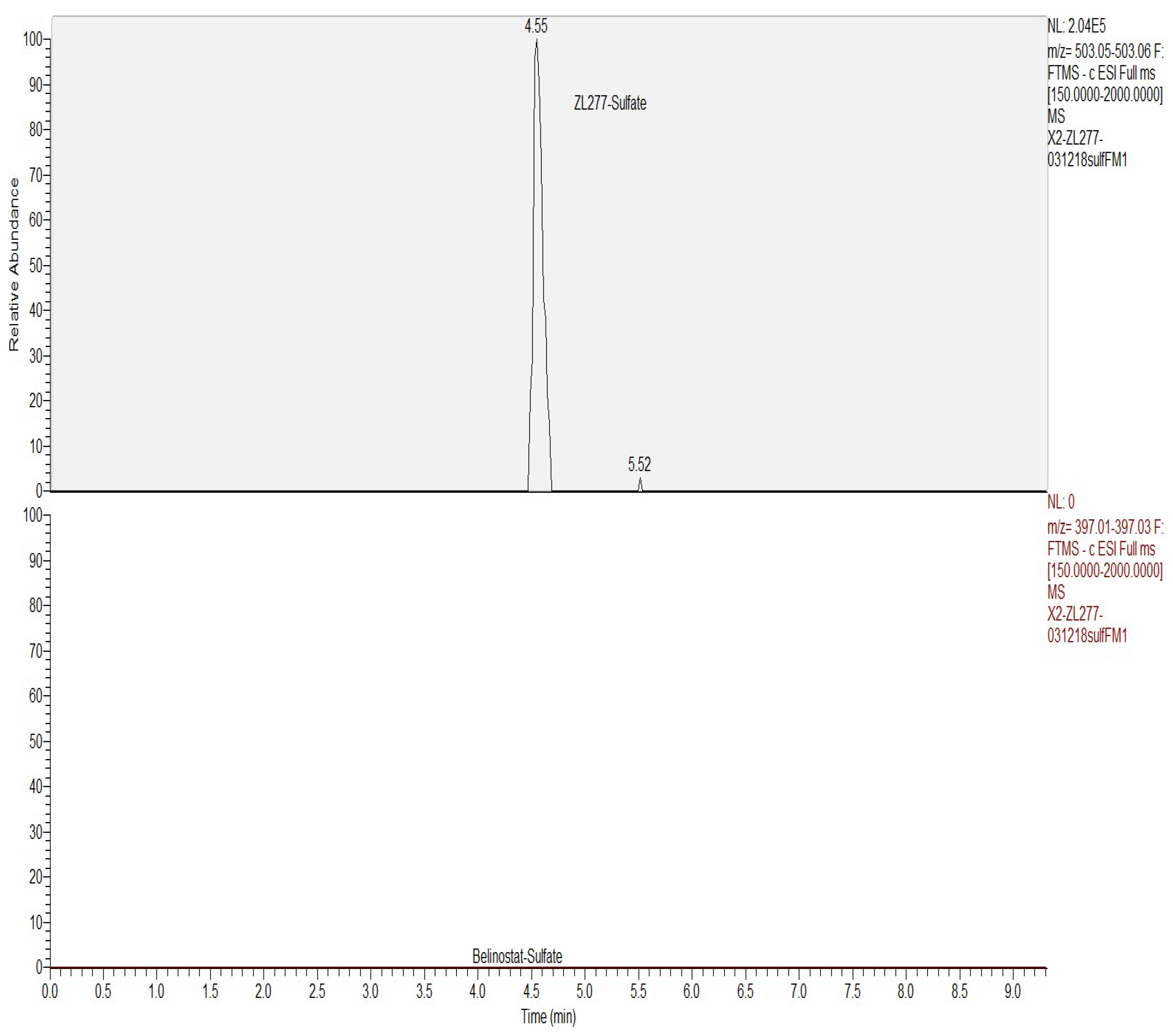 Pharmaceuticals 12 00180 g007