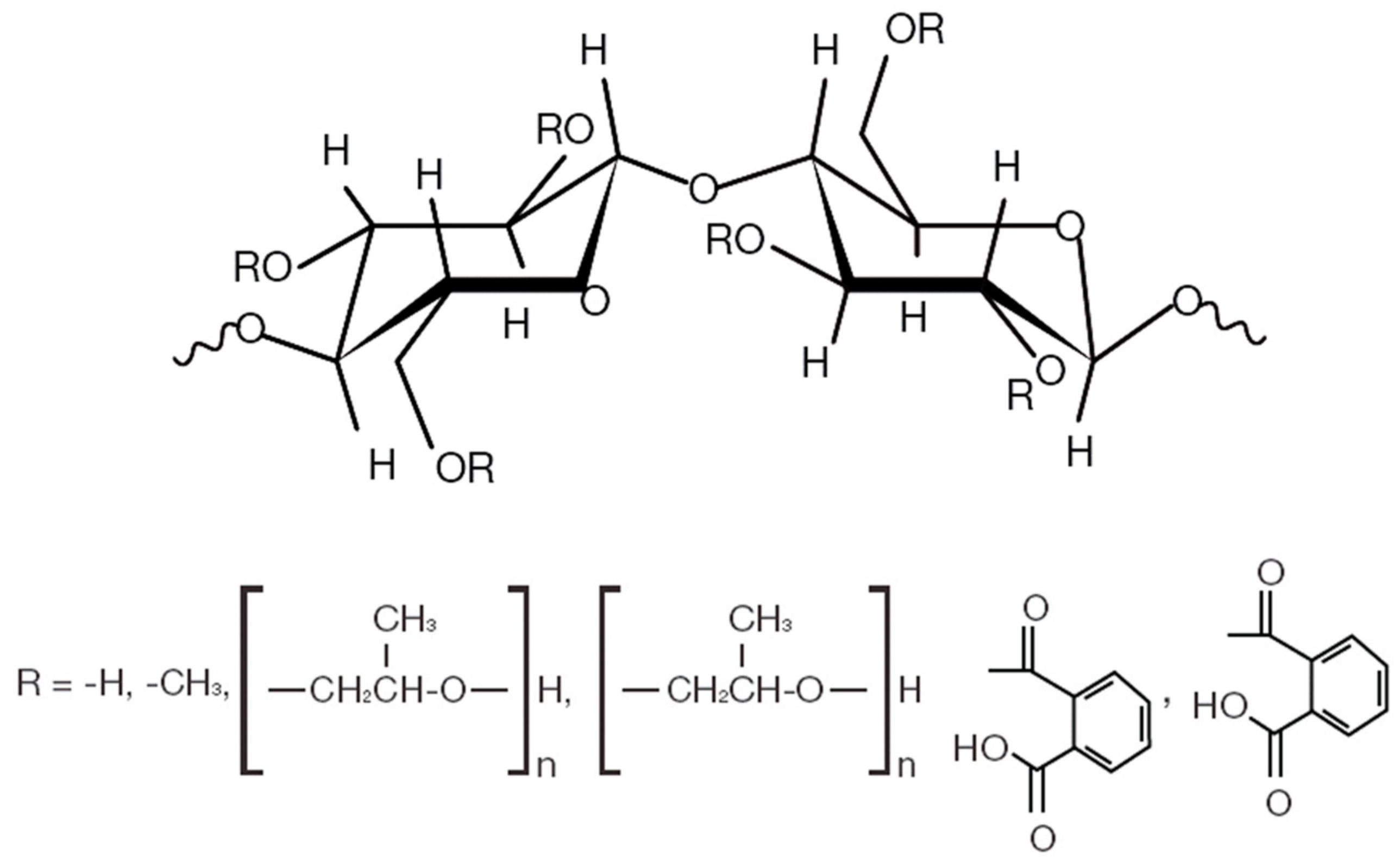 Pharmaceuticals 13 00003 g001