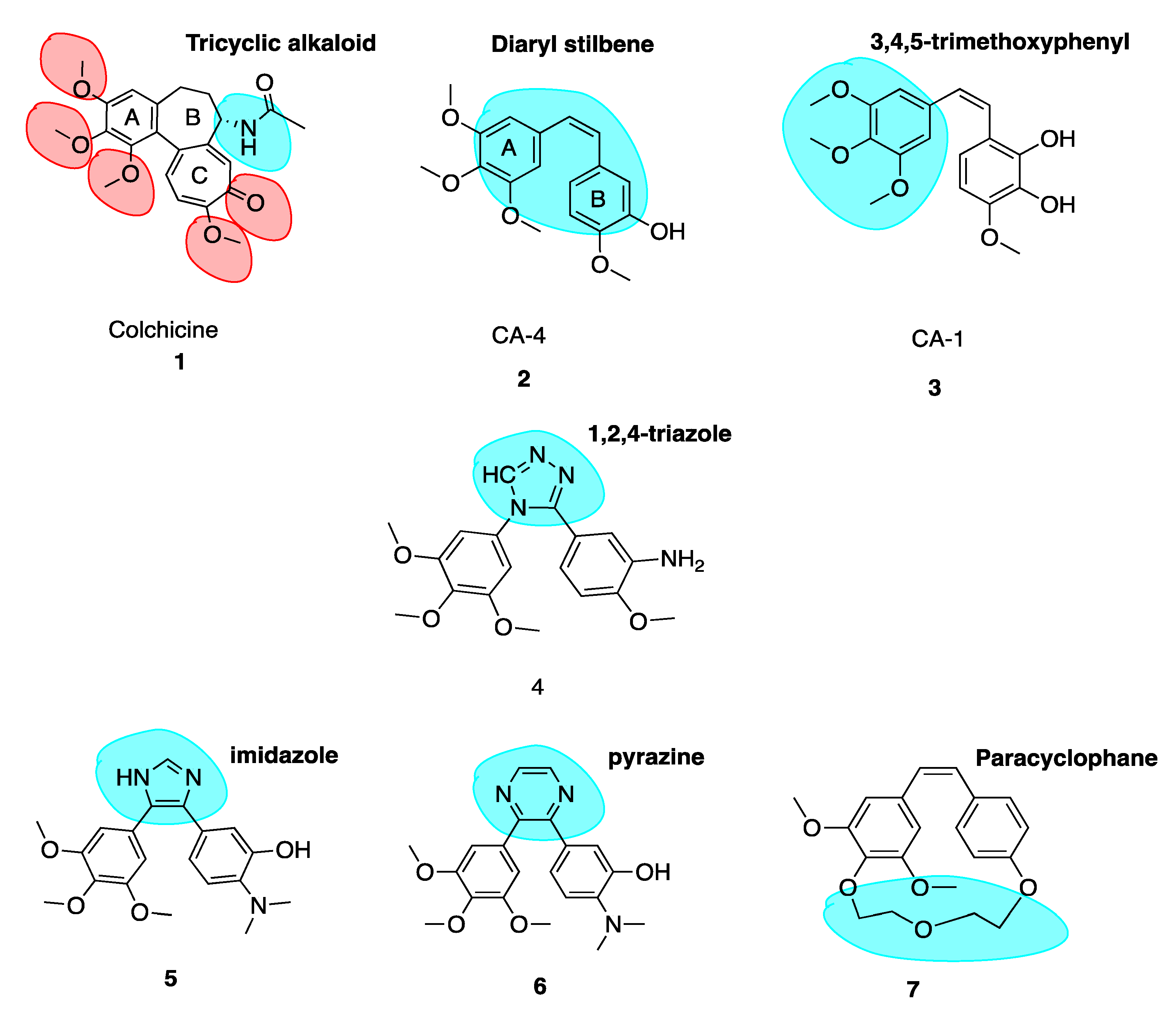 Pharmaceuticals 13 00008 g003