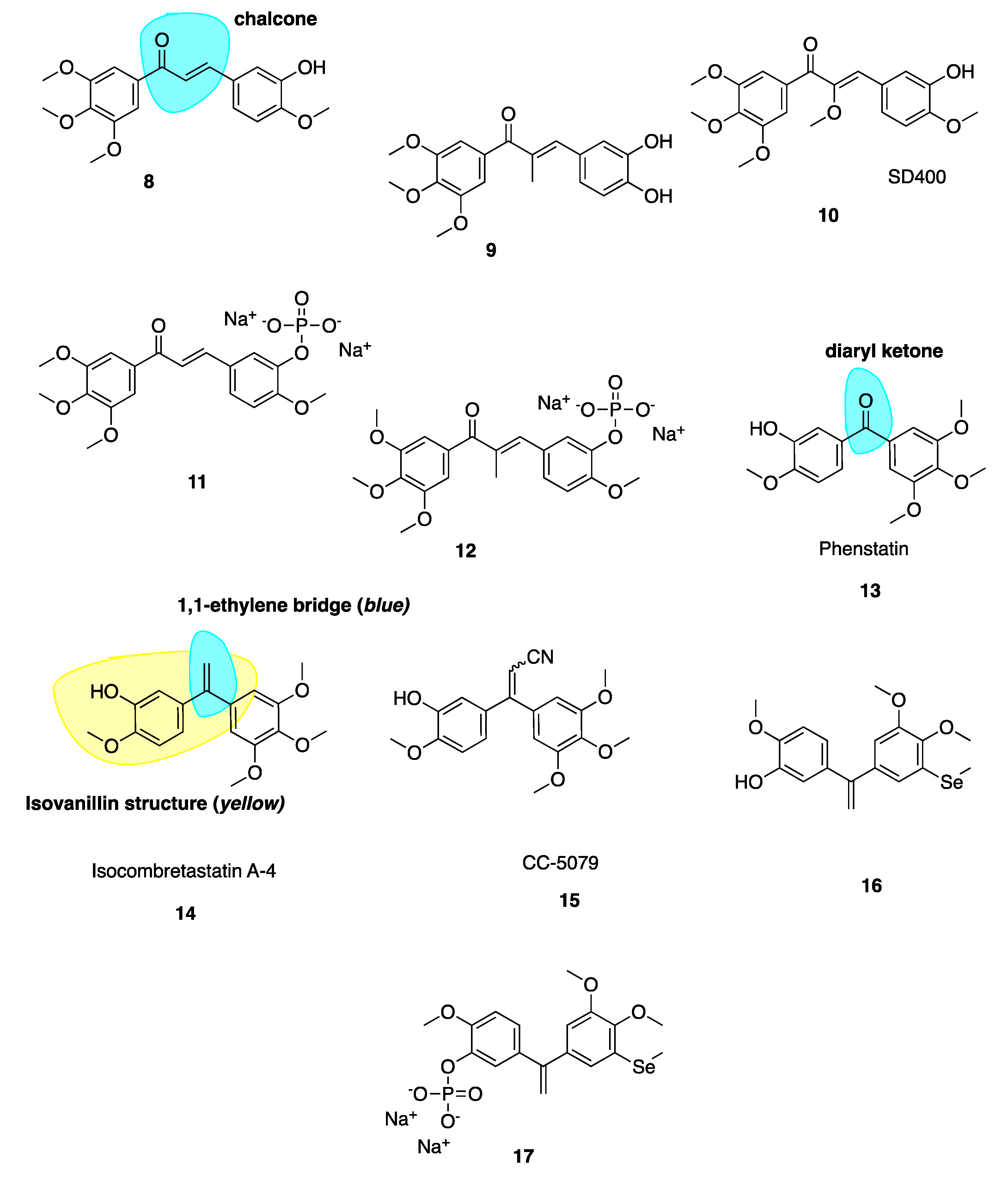Pharmaceuticals 13 00008 g004