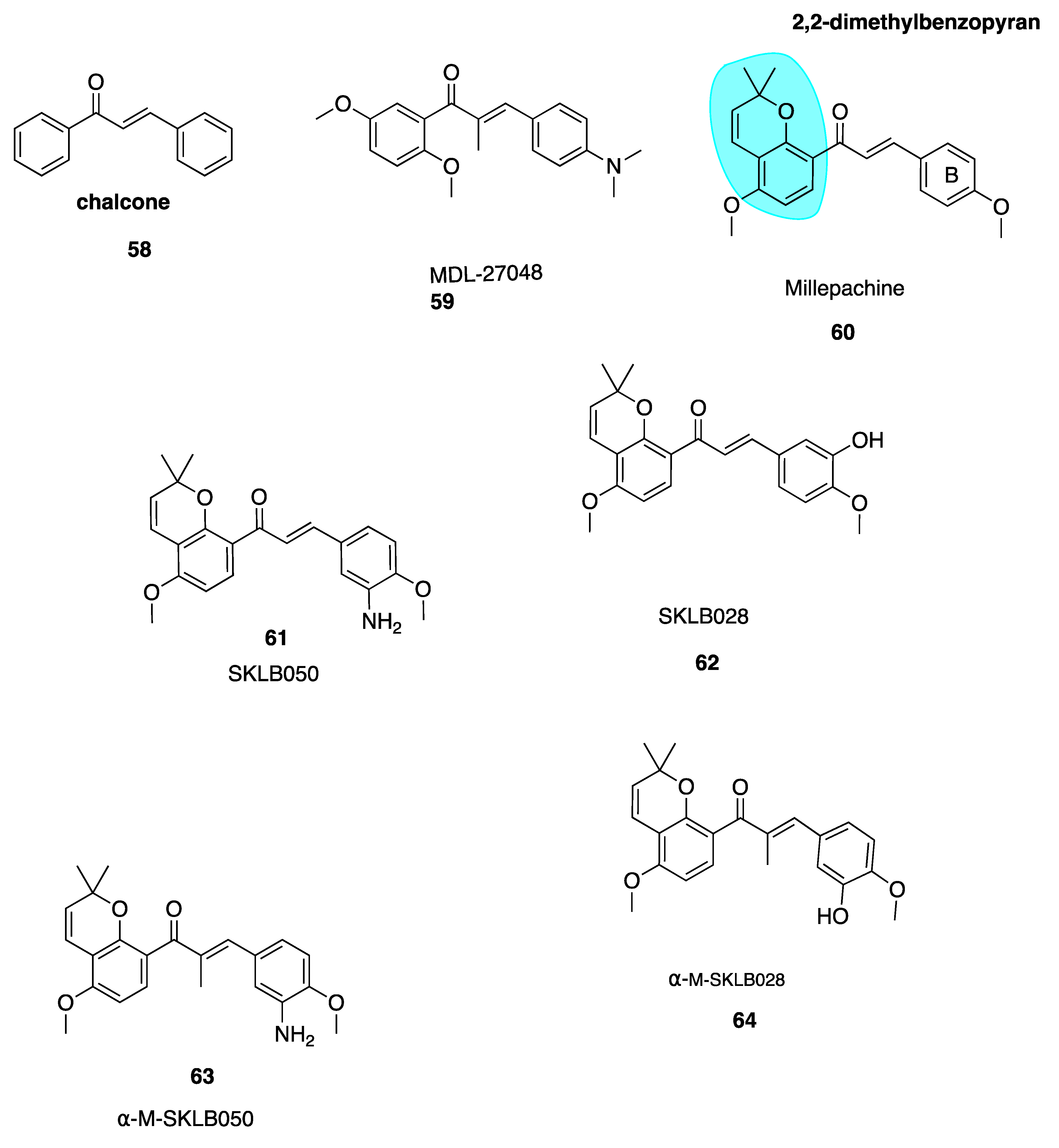Pharmaceuticals 13 00008 g009