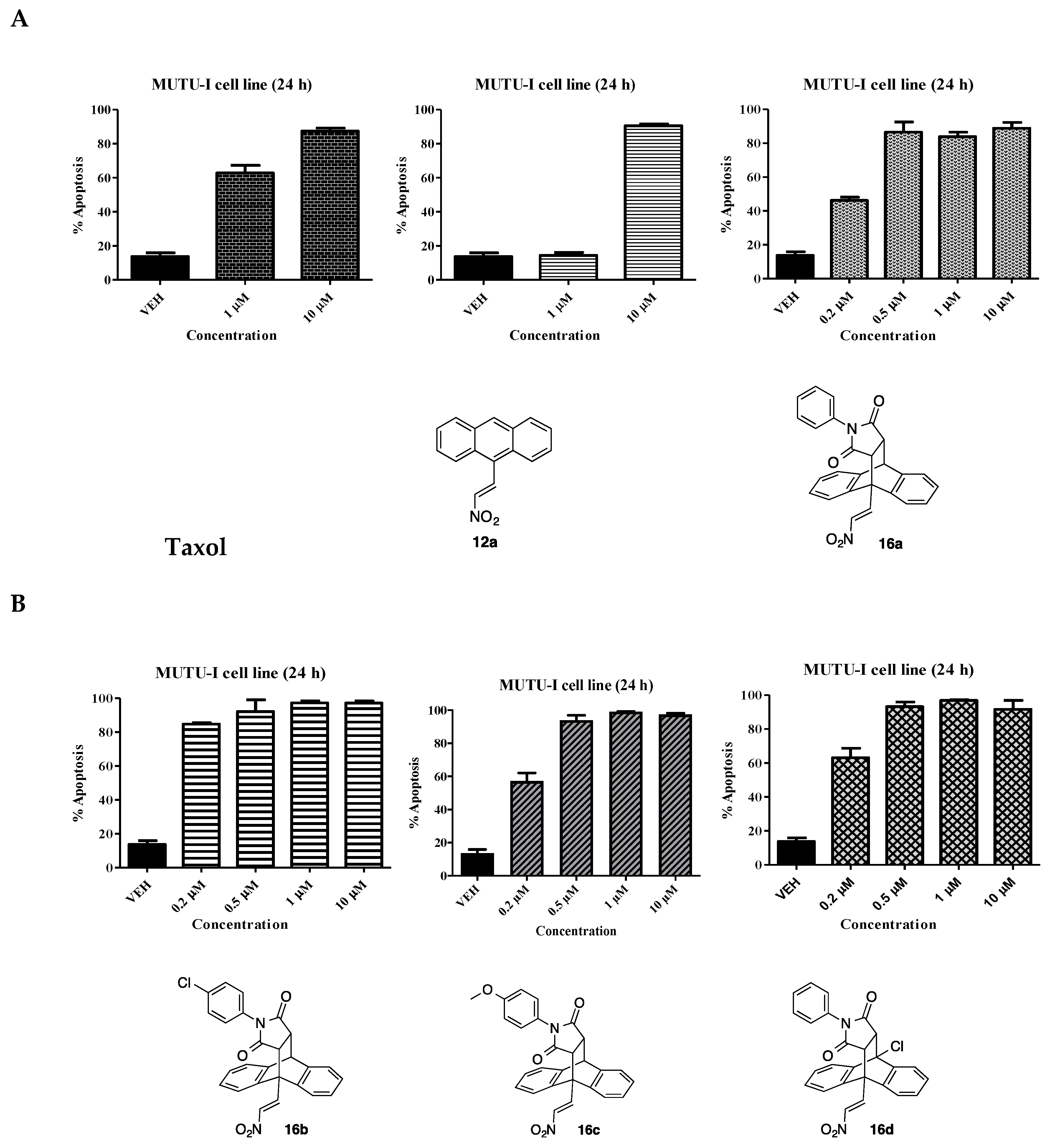 Pharmaceuticals 13 00016 g004a