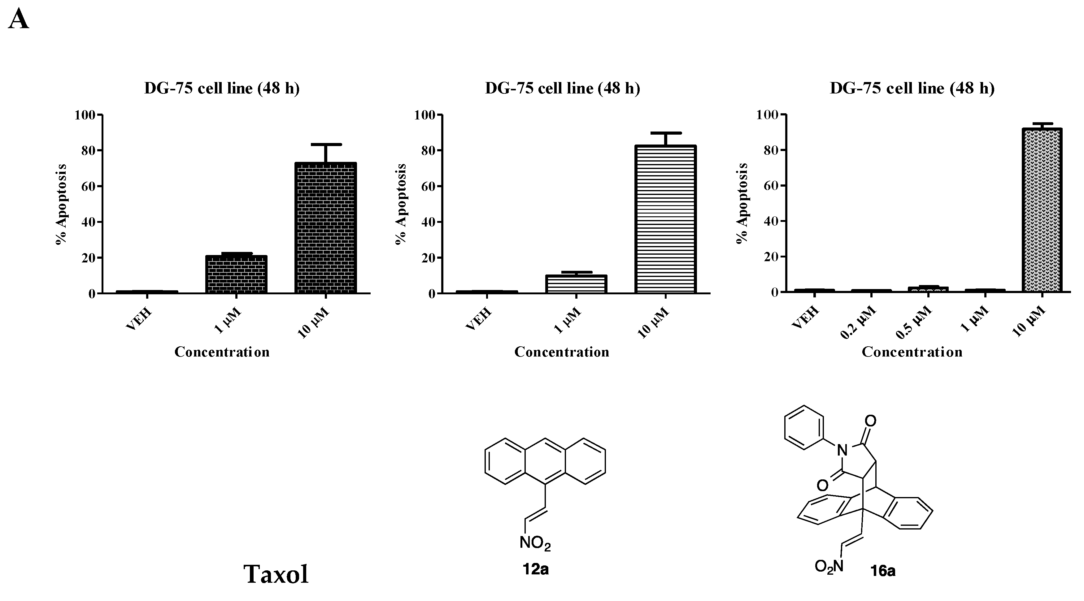 Pharmaceuticals 13 00016 g005a