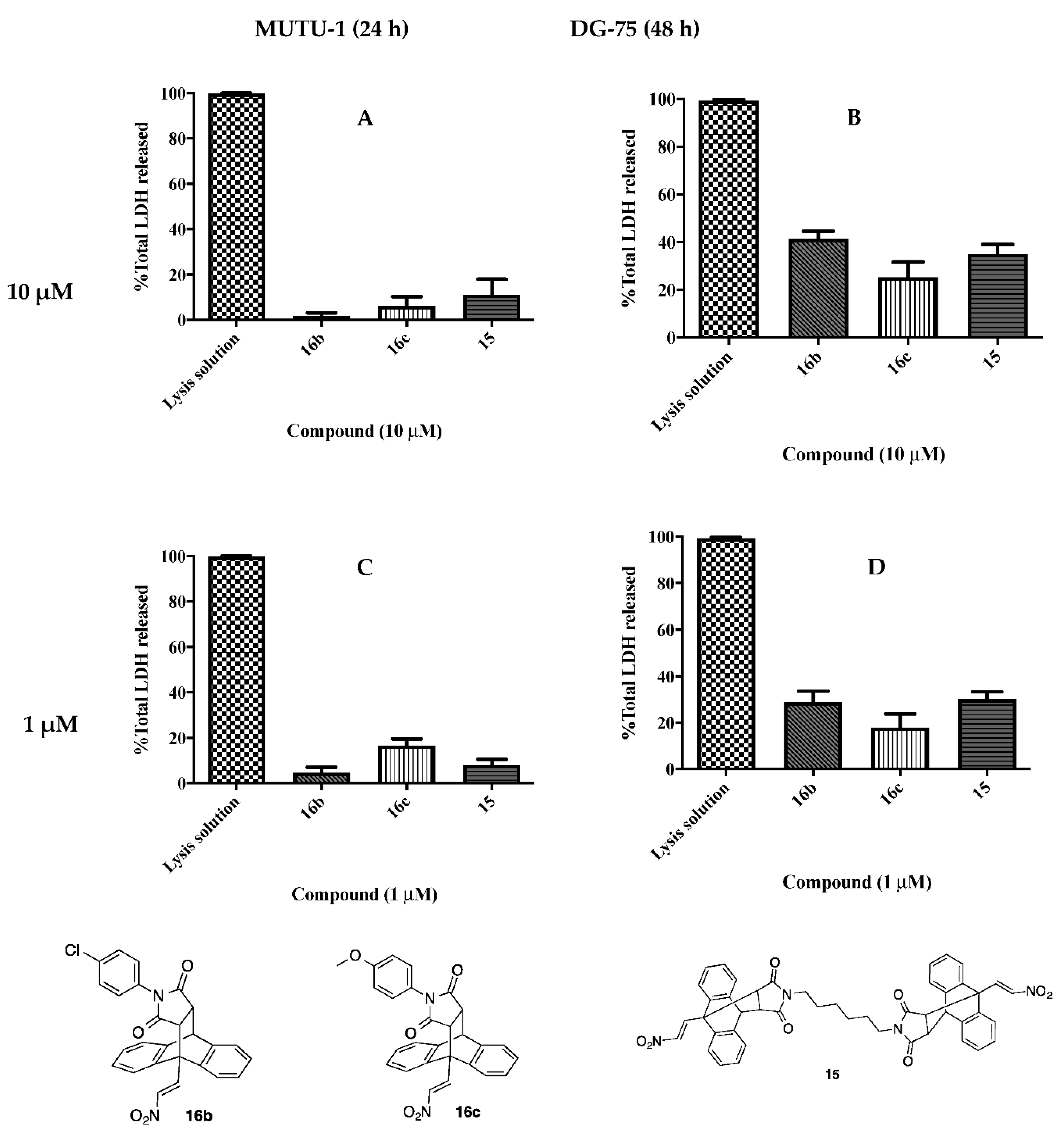 Pharmaceuticals 13 00016 g006
